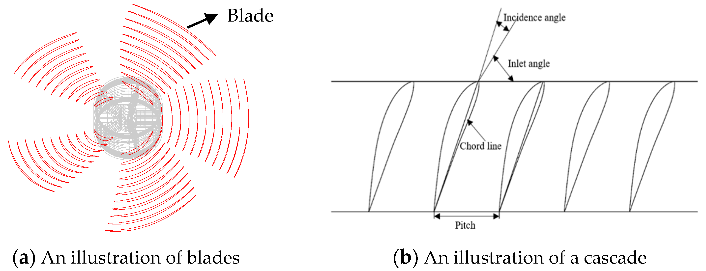 Processes 08 01150 g001