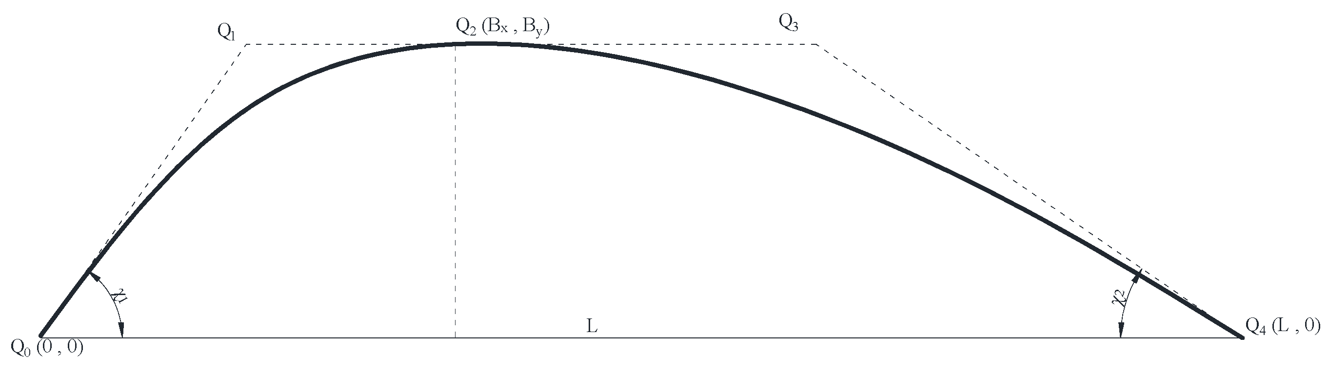Processes 08 01150 g003