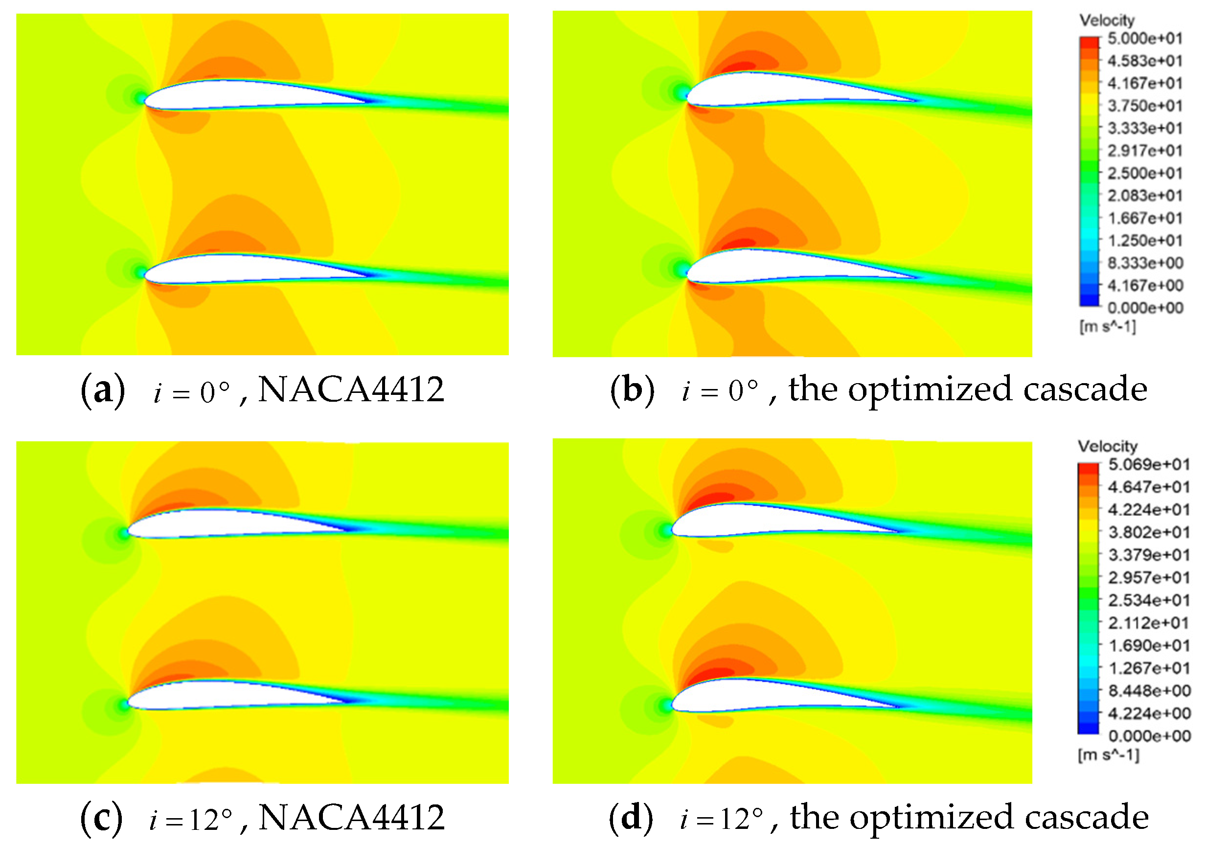 Processes 08 01150 g010