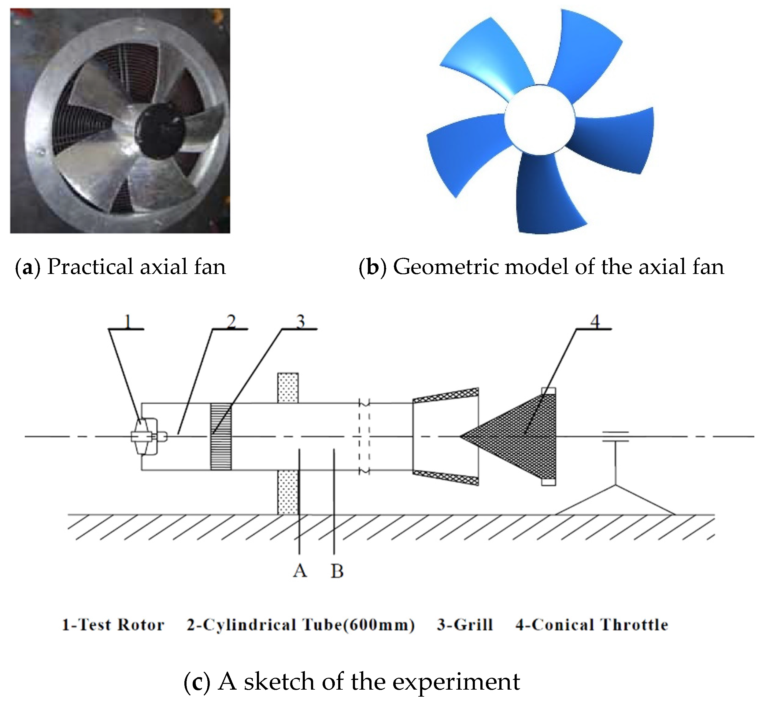Processes 08 01150 g011