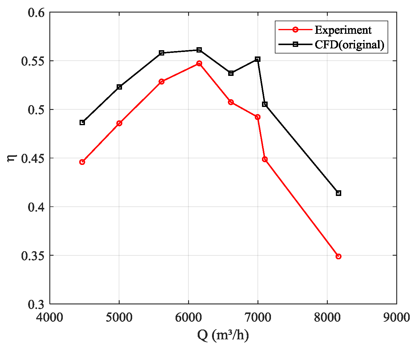 Processes 08 01150 g014