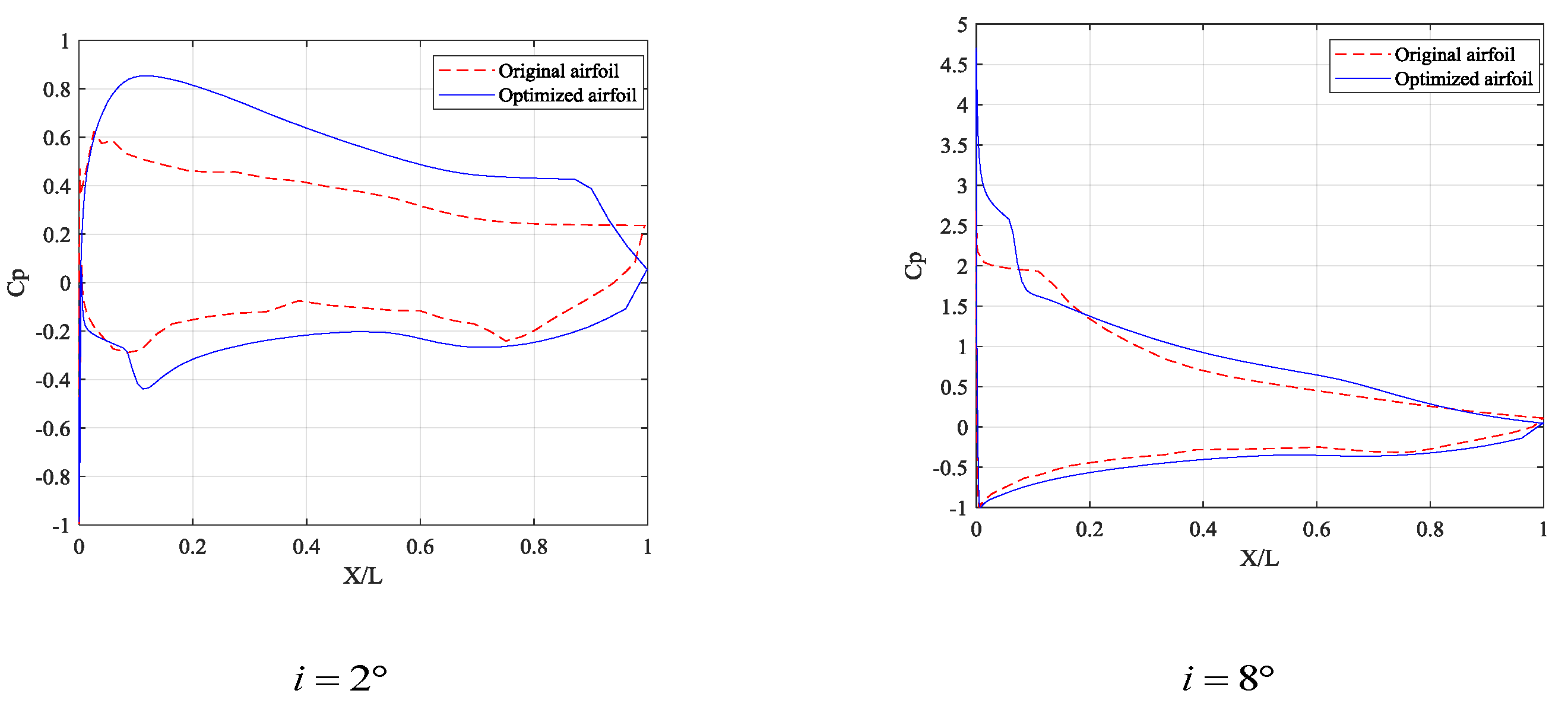 Processes 08 01150 g016
