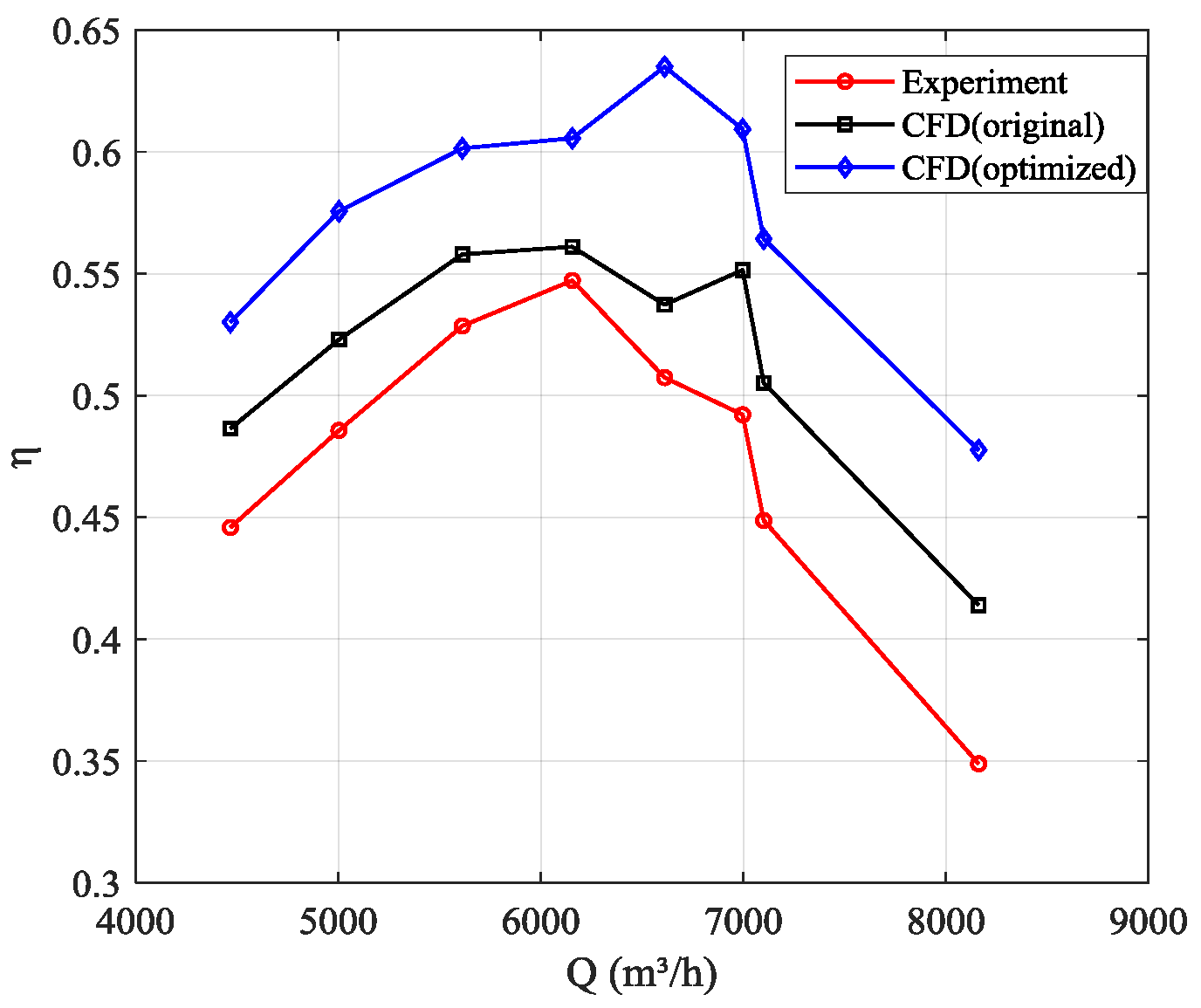 Processes 08 01150 g019