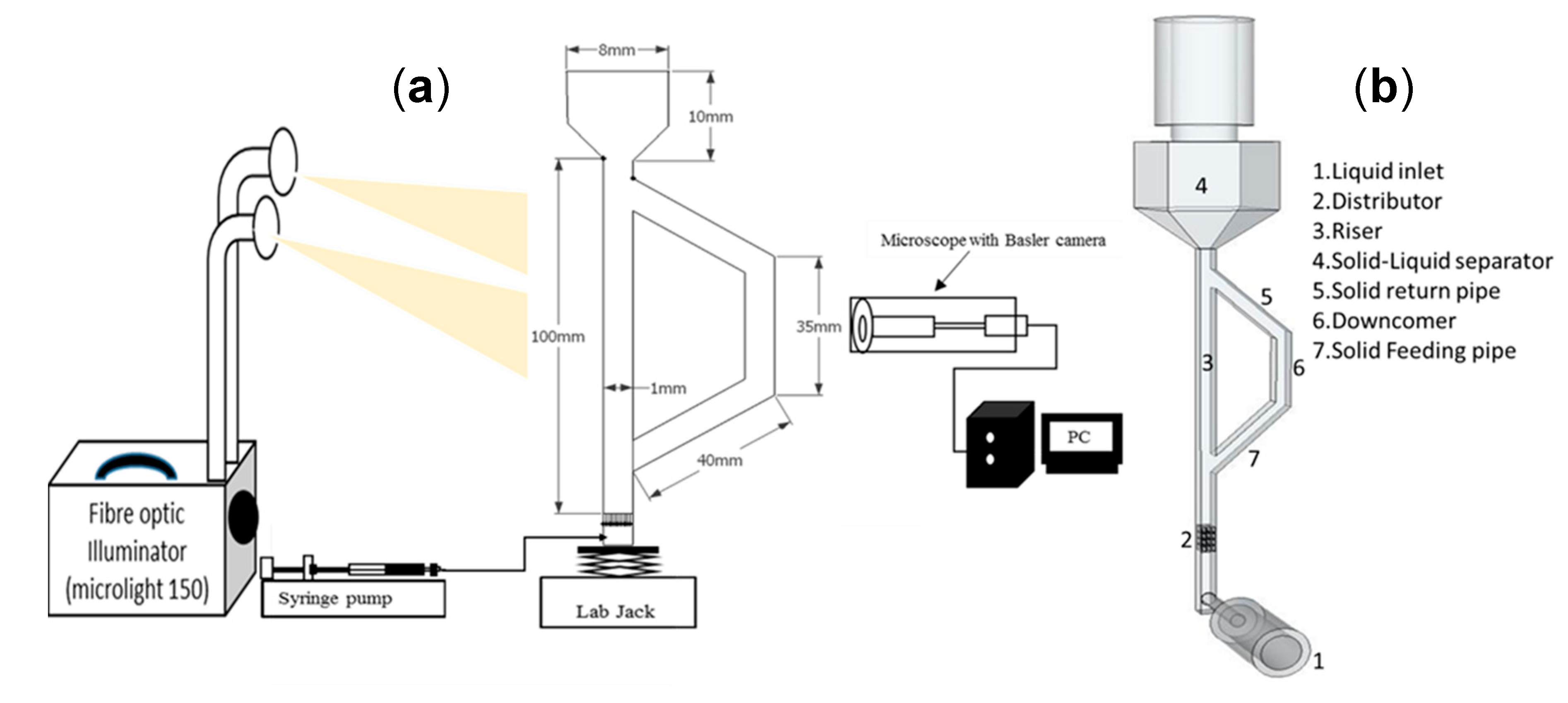 Processes 08 01159 g001
