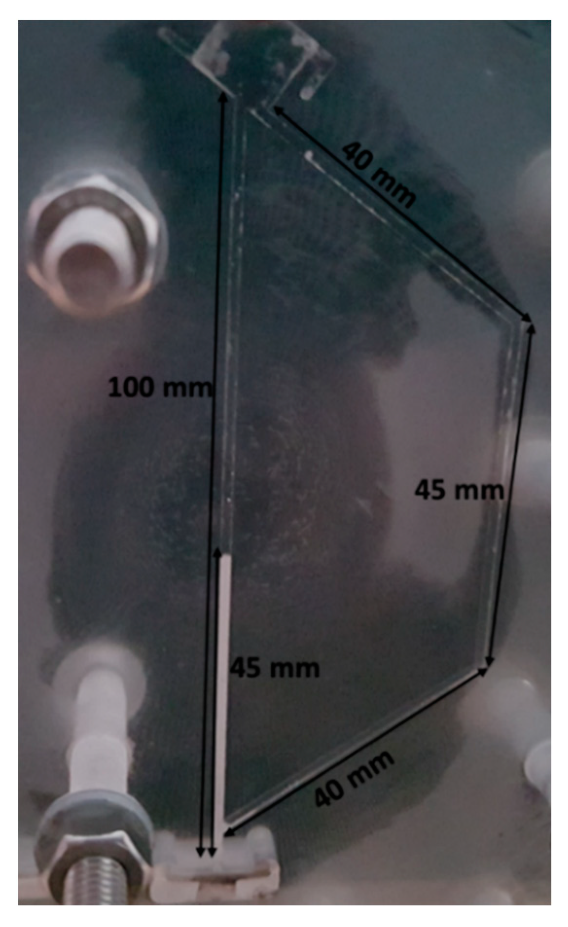 Processes 08 01159 g003