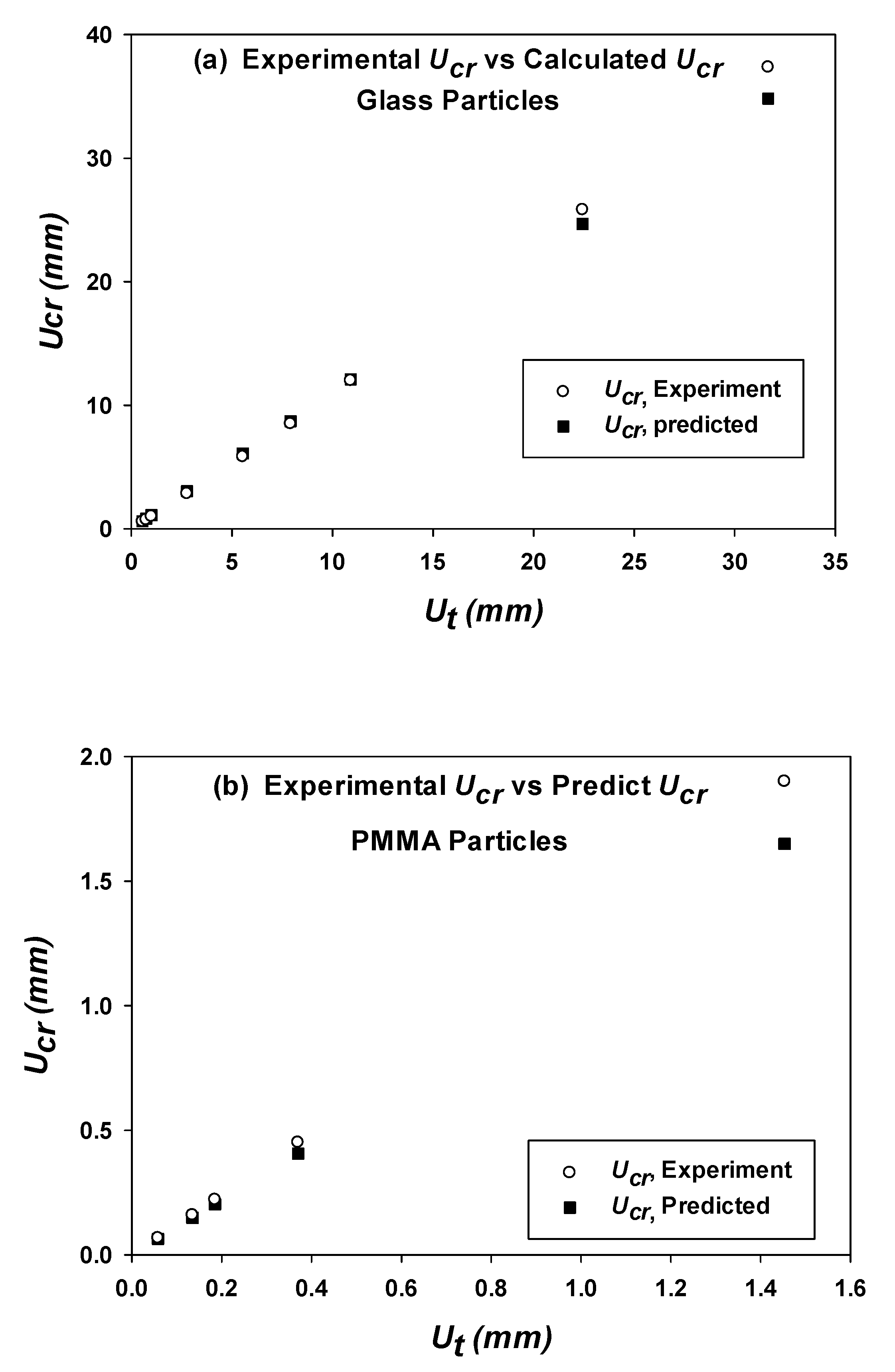 Processes 08 01159 g009
