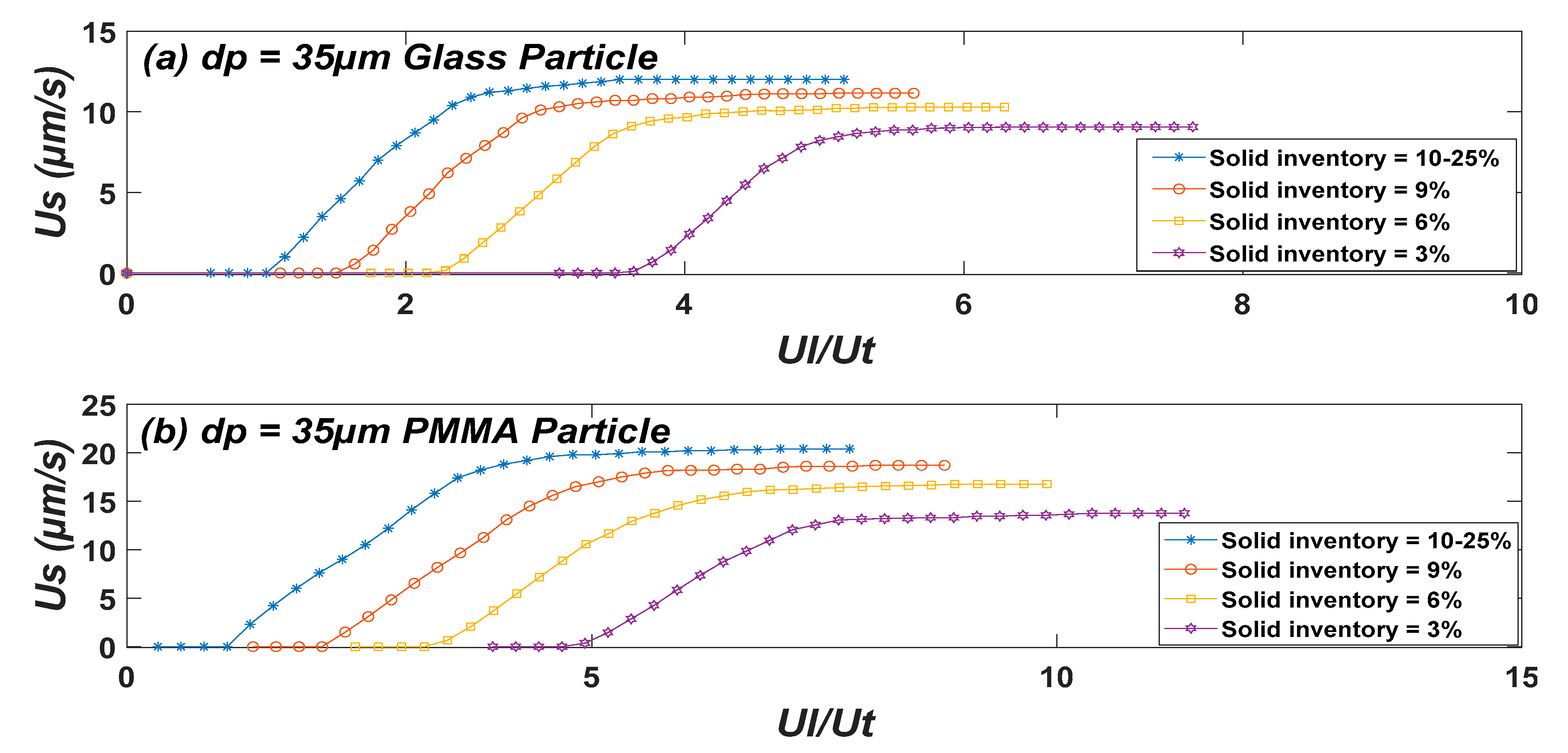 Processes 08 01159 g010