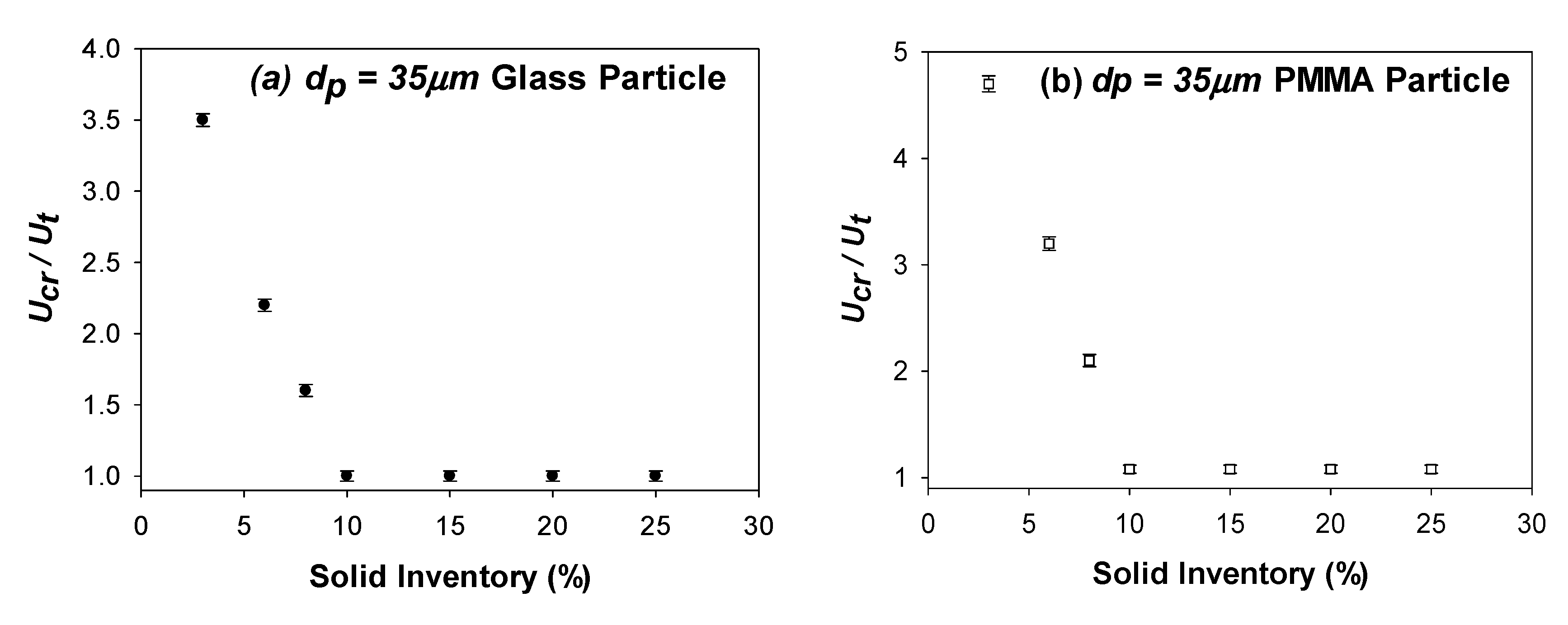 Processes 08 01159 g011