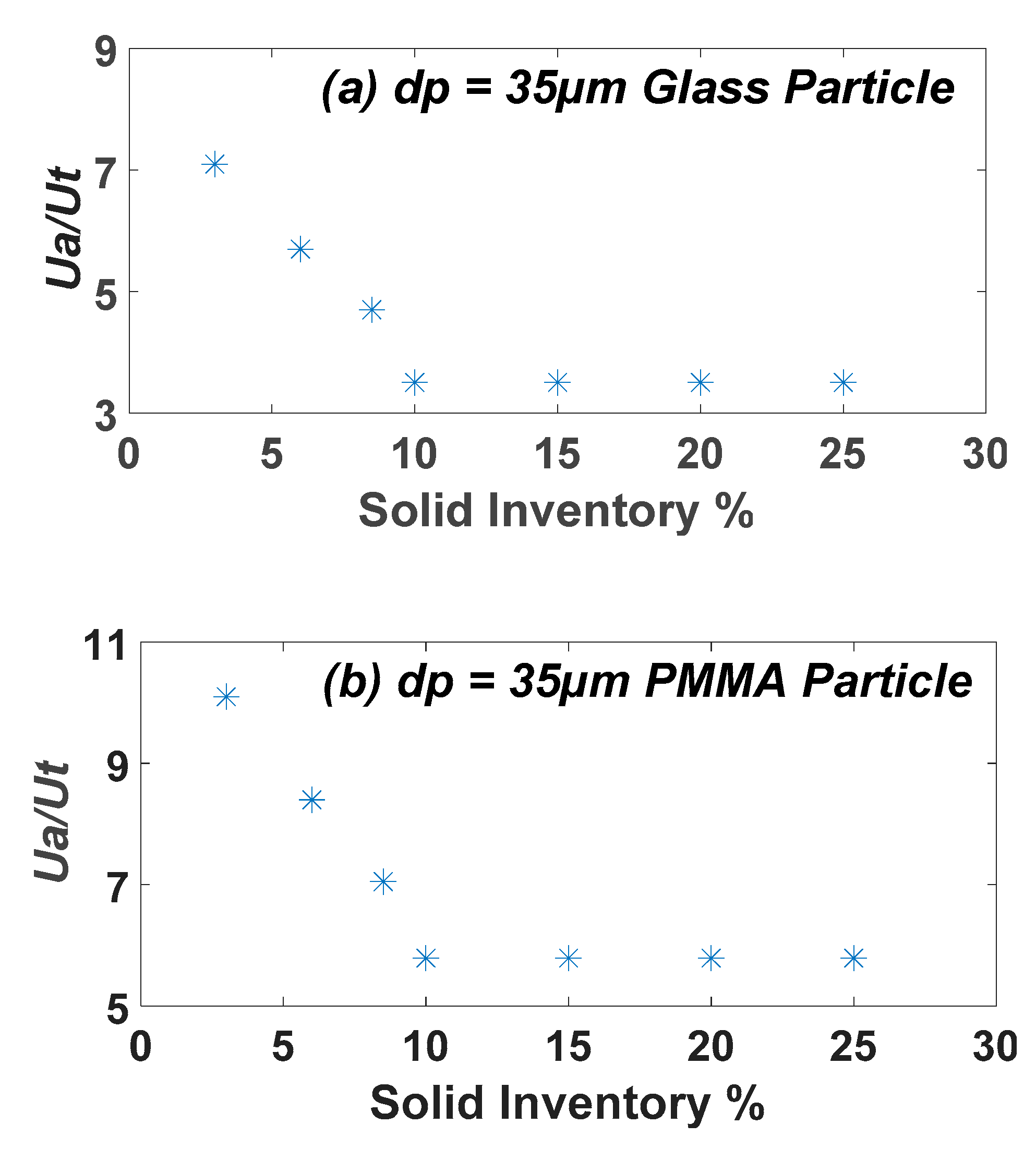 Processes 08 01159 g012