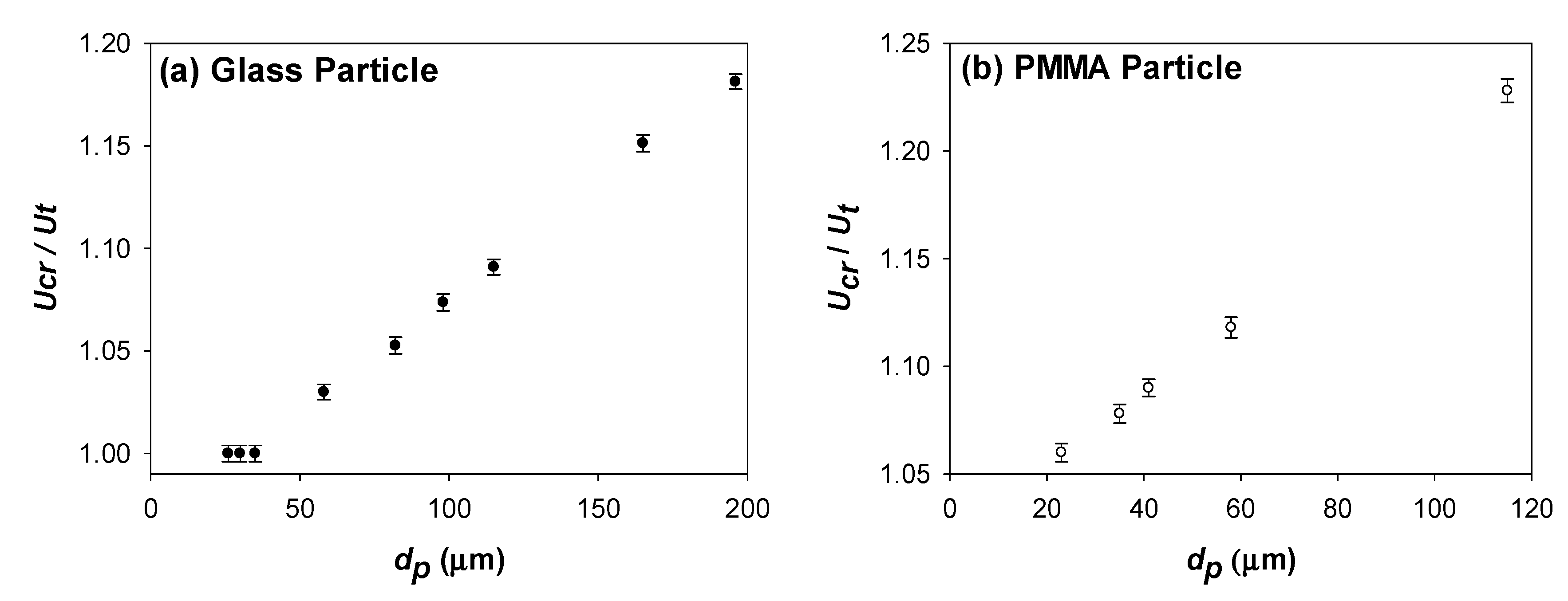 Processes 08 01159 g013