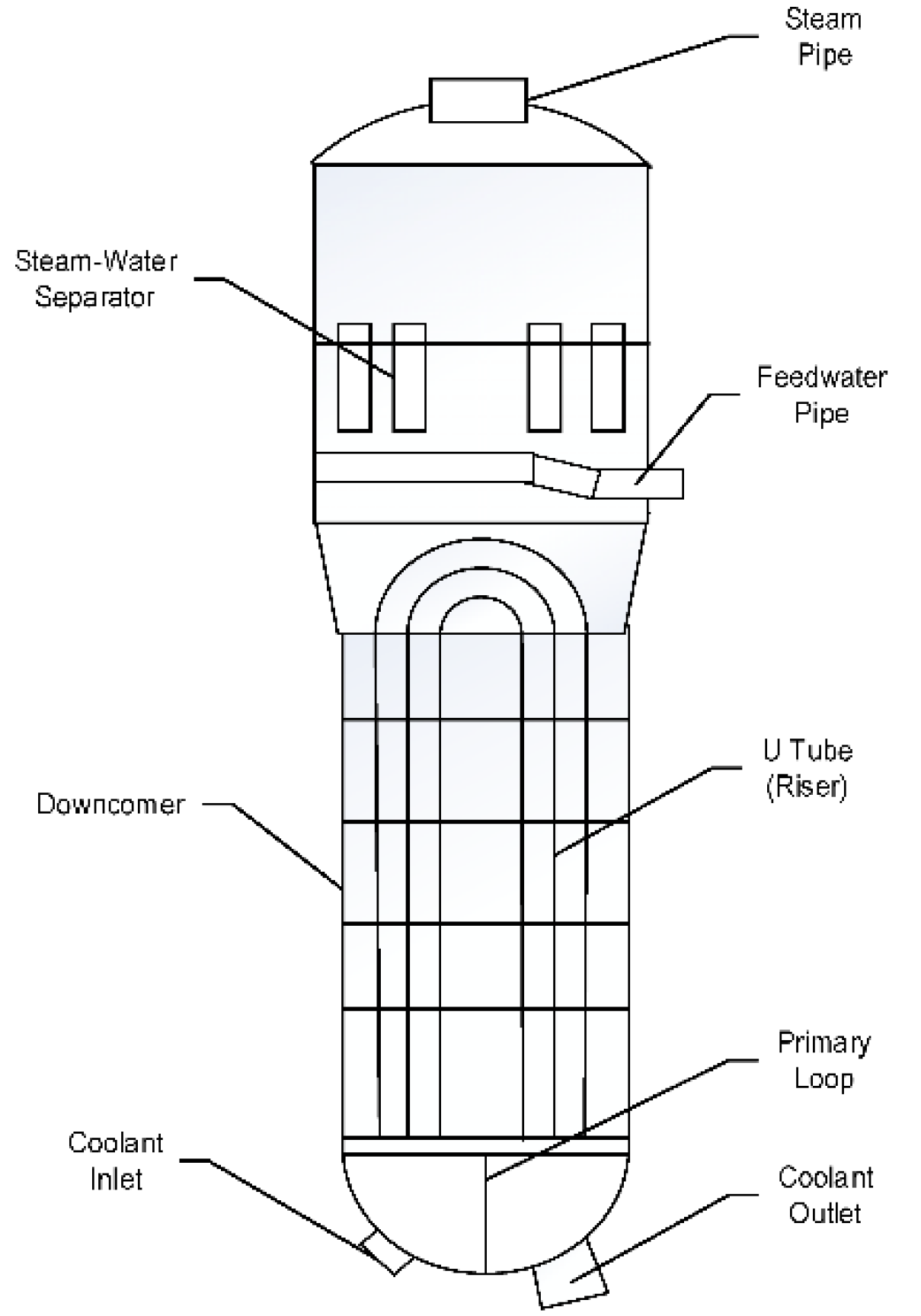Processes 08 01160 g002 Processes 08 01160 g002