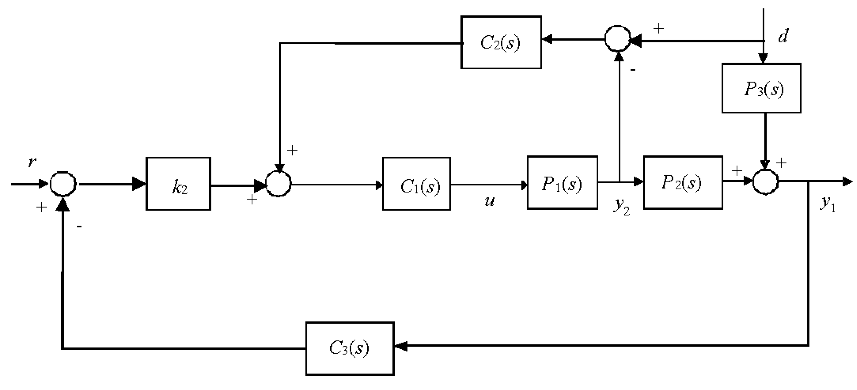 Processes 08 01160 g006 Processes 08 01160 g006
