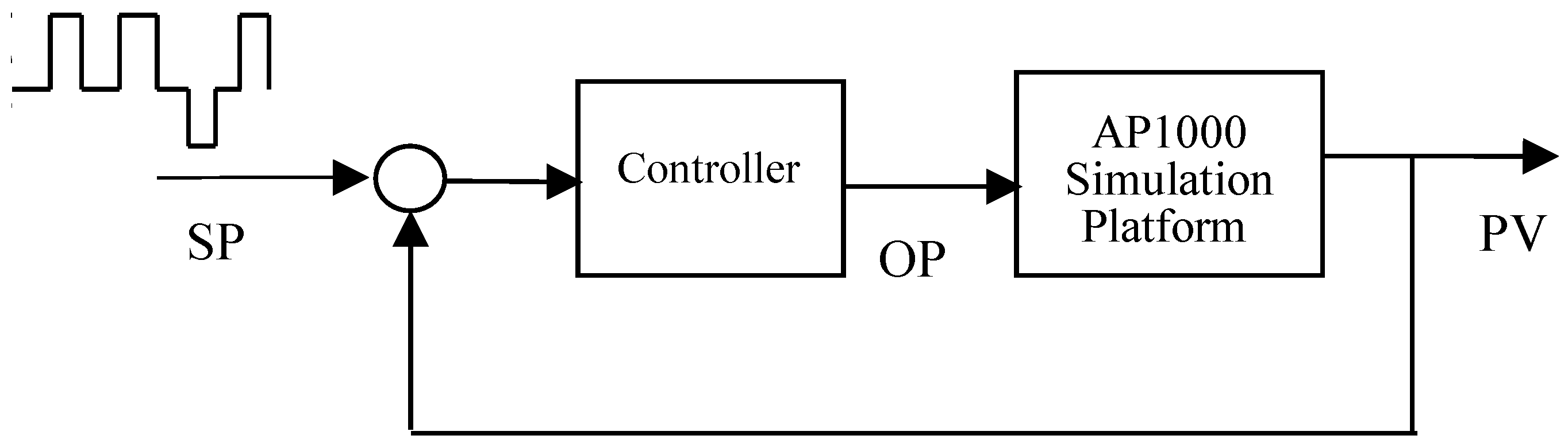Processes 08 01160 g010 Processes 08 01160 g010