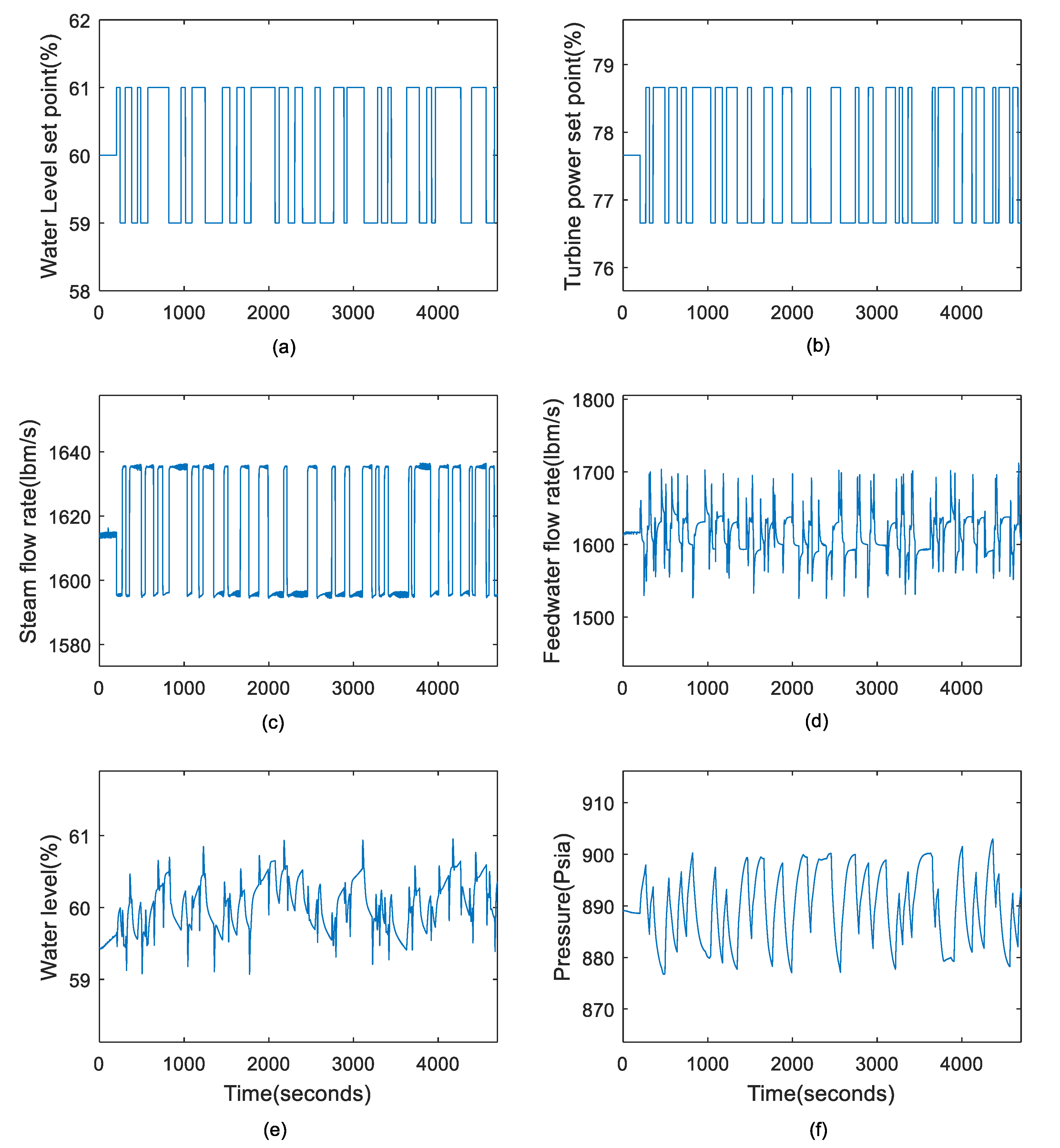 Processes 08 01160 g011 Processes 08 01160 g011