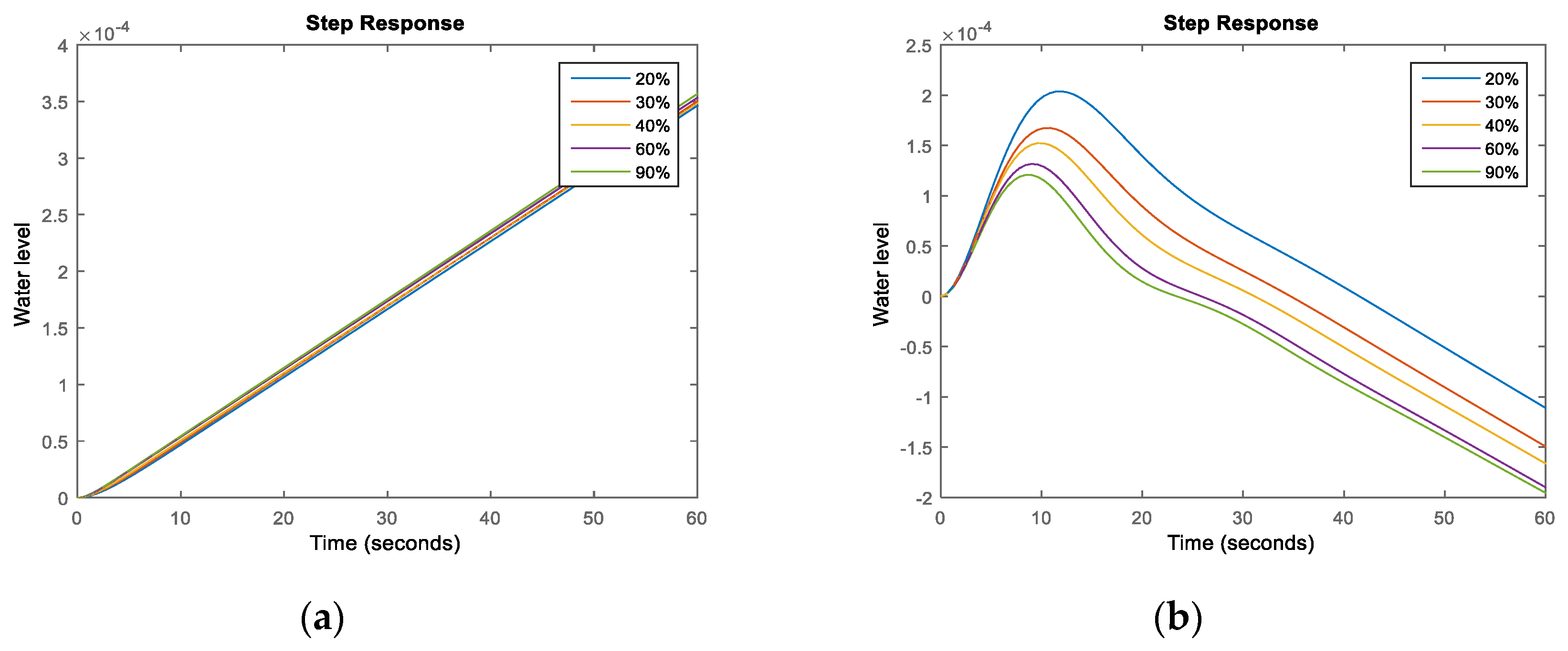 Processes 08 01160 g012a Processes 08 01160 g012a