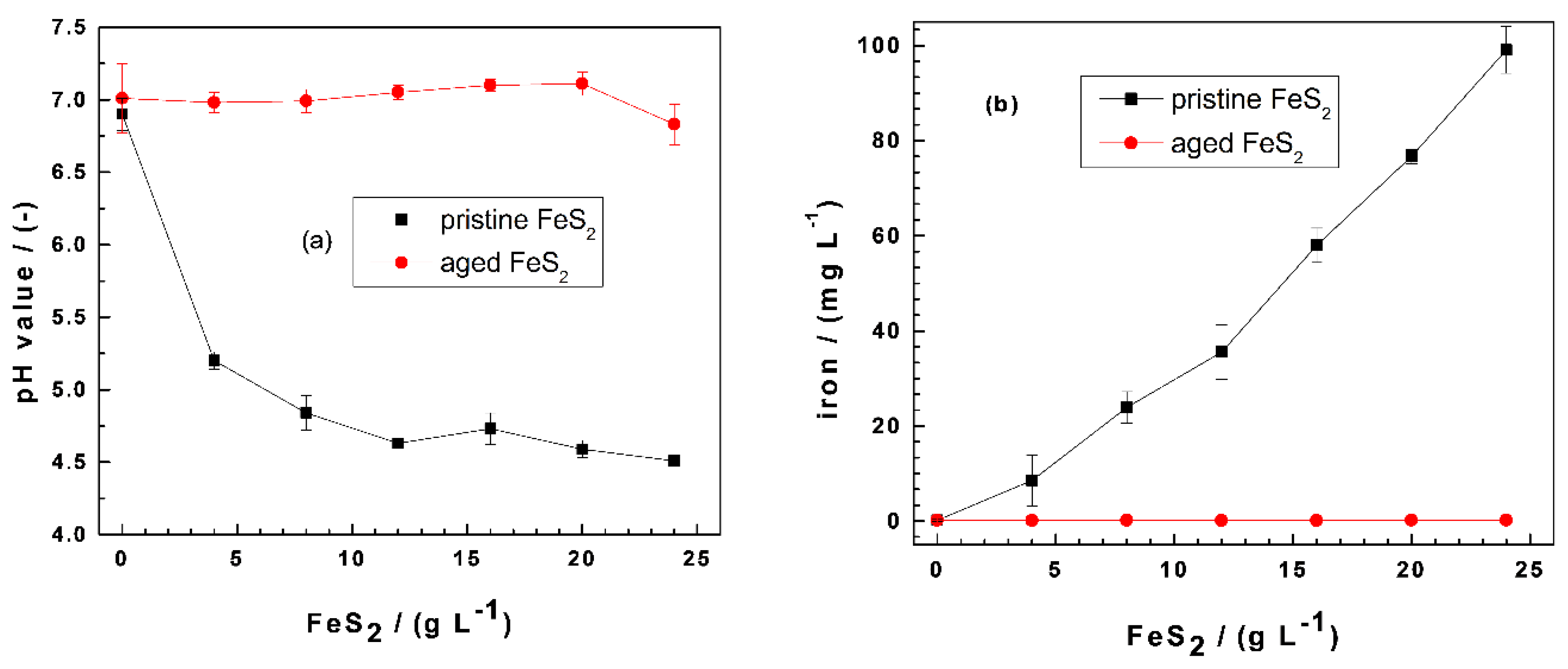 Processes 08 01162 g001 Processes 08 01162 g001