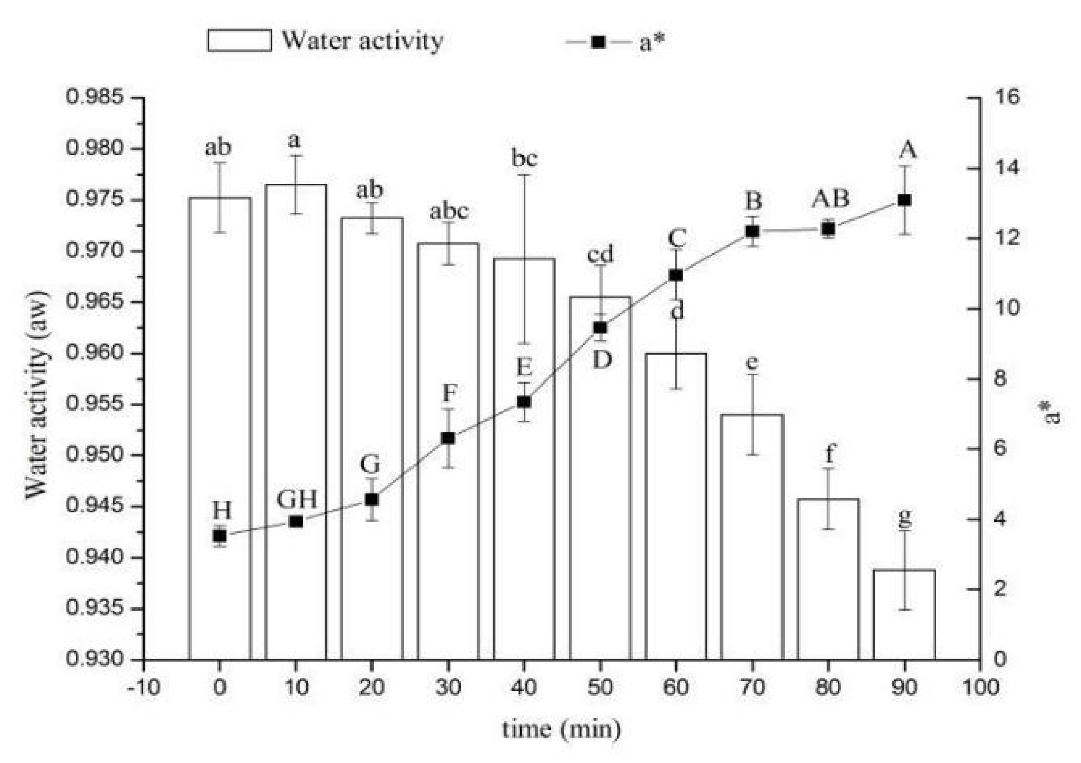 Processes 08 01165 g002 Processes 08 01165 g002