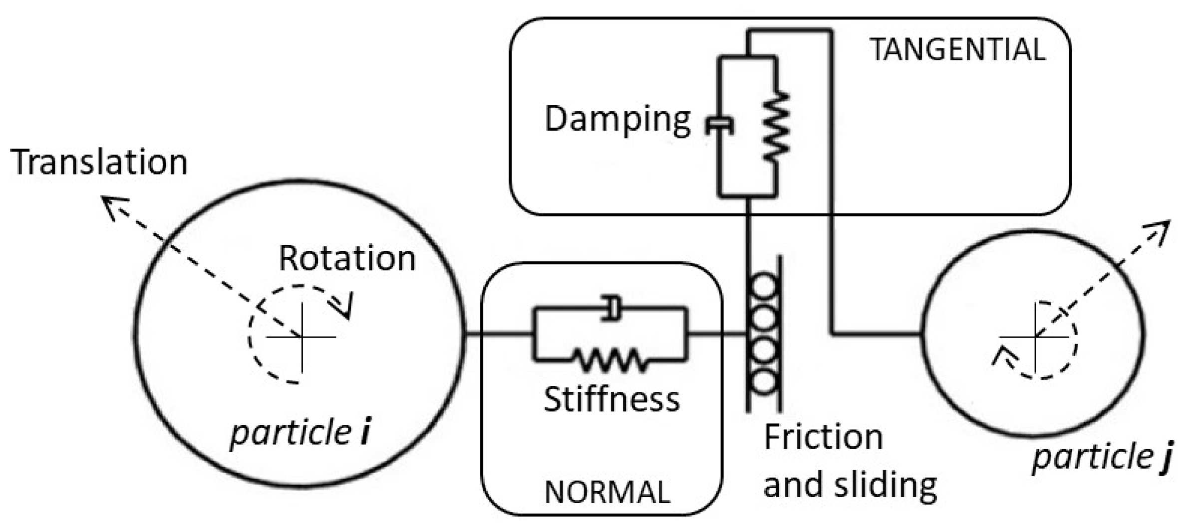 Processes 08 01166 g001