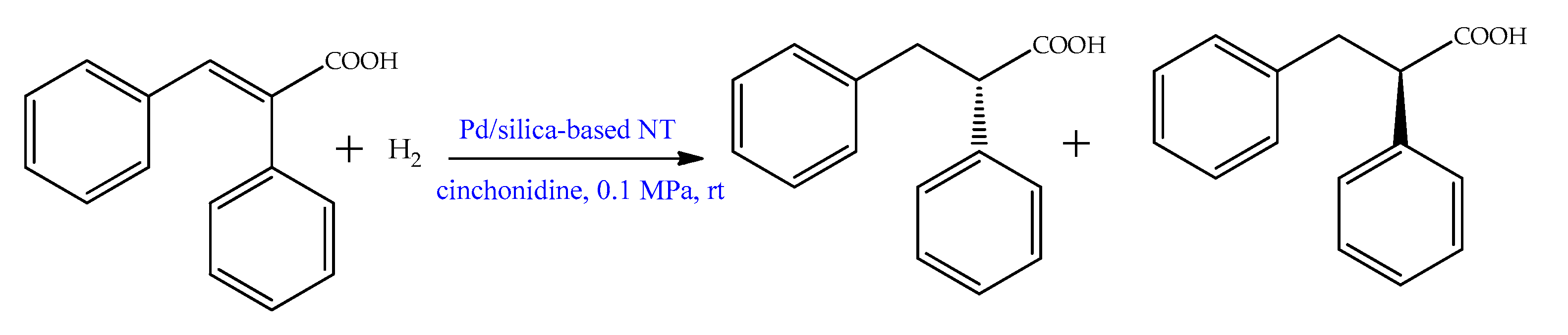 Processes 08 01172 g005 Processes 08 01172 g005