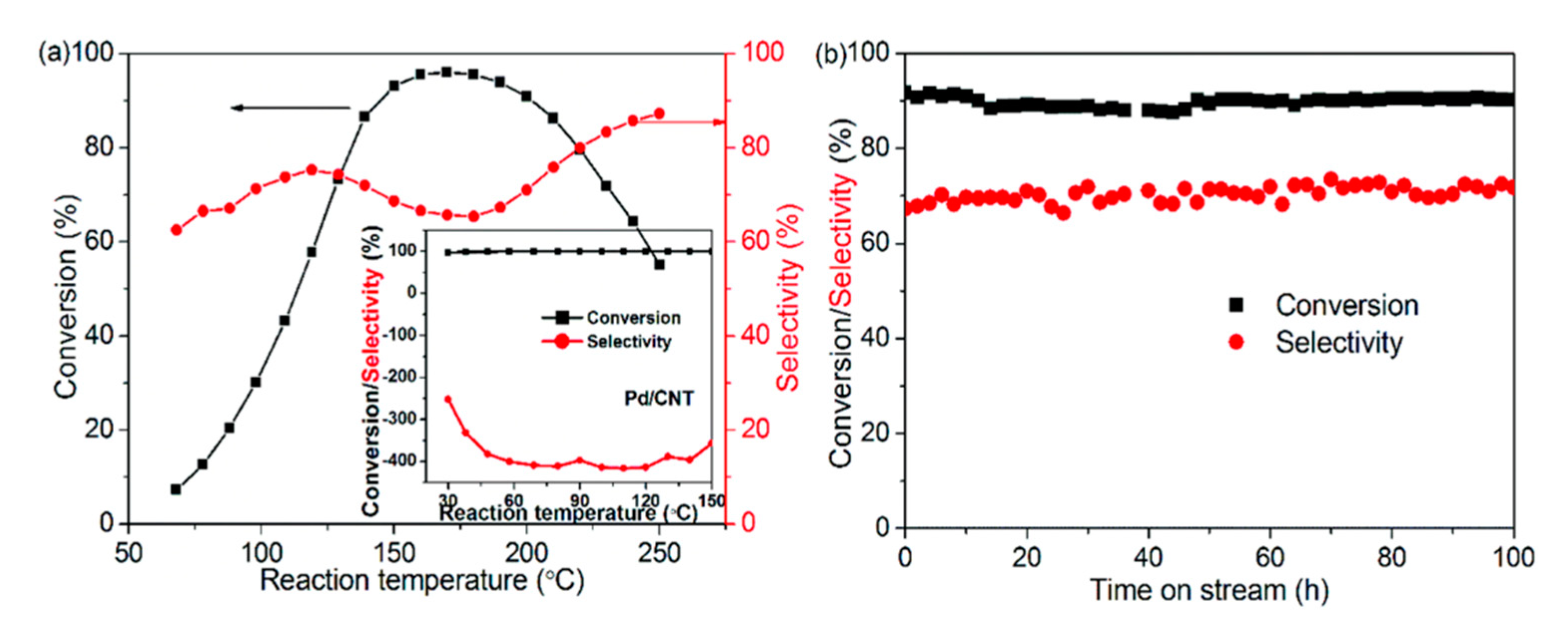 Processes 08 01172 g013 Processes 08 01172 g013