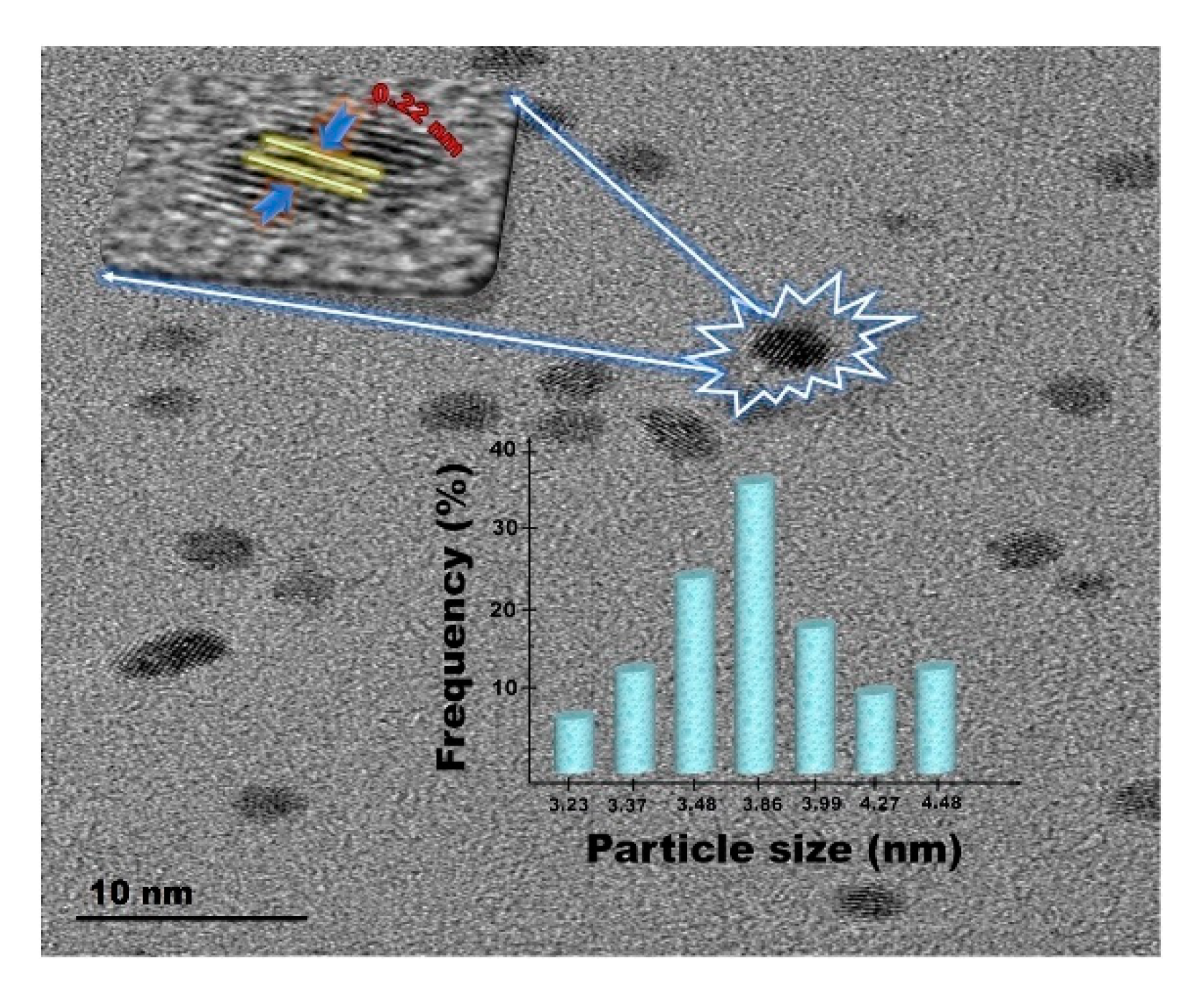 Processes 08 01172 g014 Processes 08 01172 g014