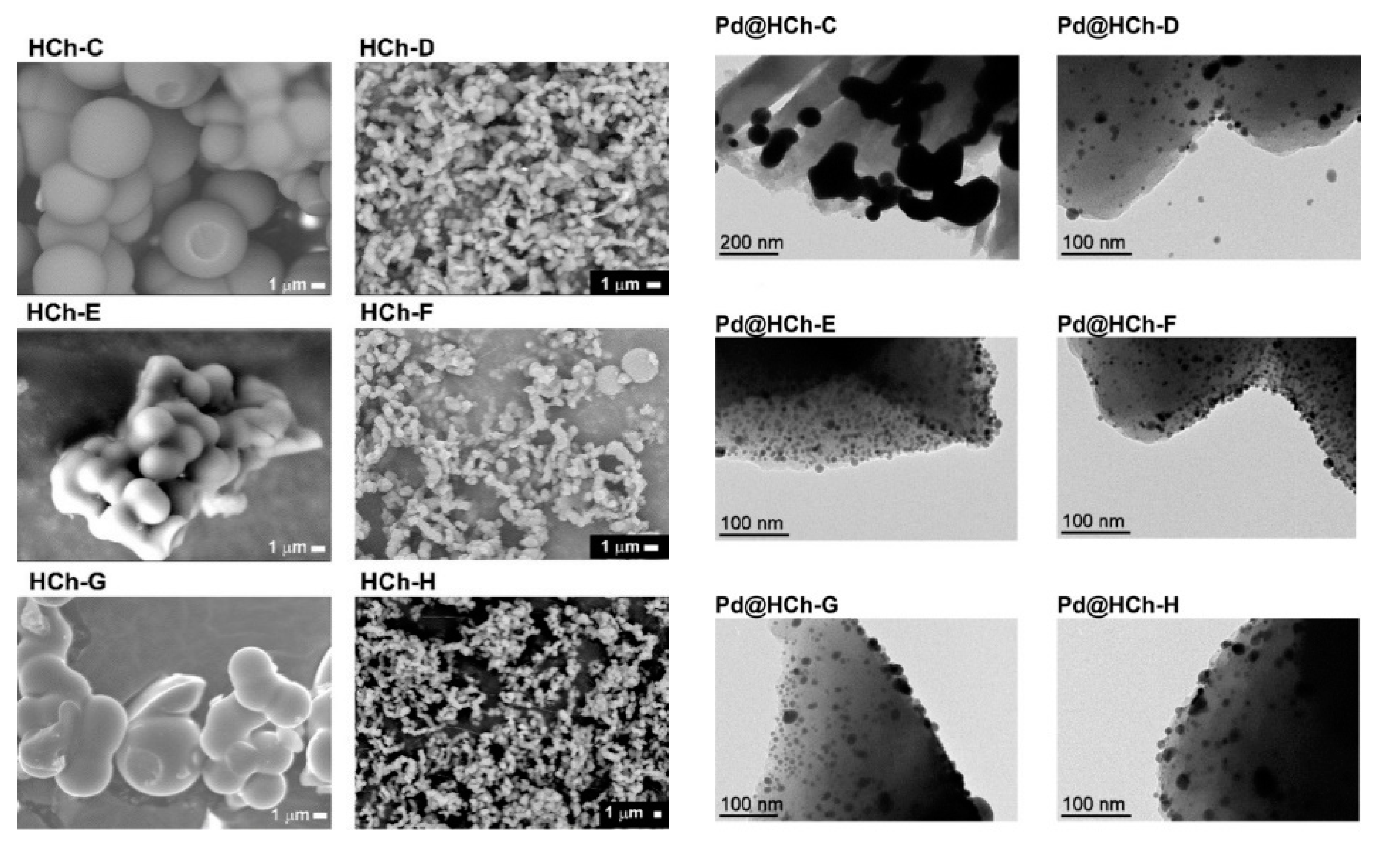Processes 08 01172 g018 Processes 08 01172 g018