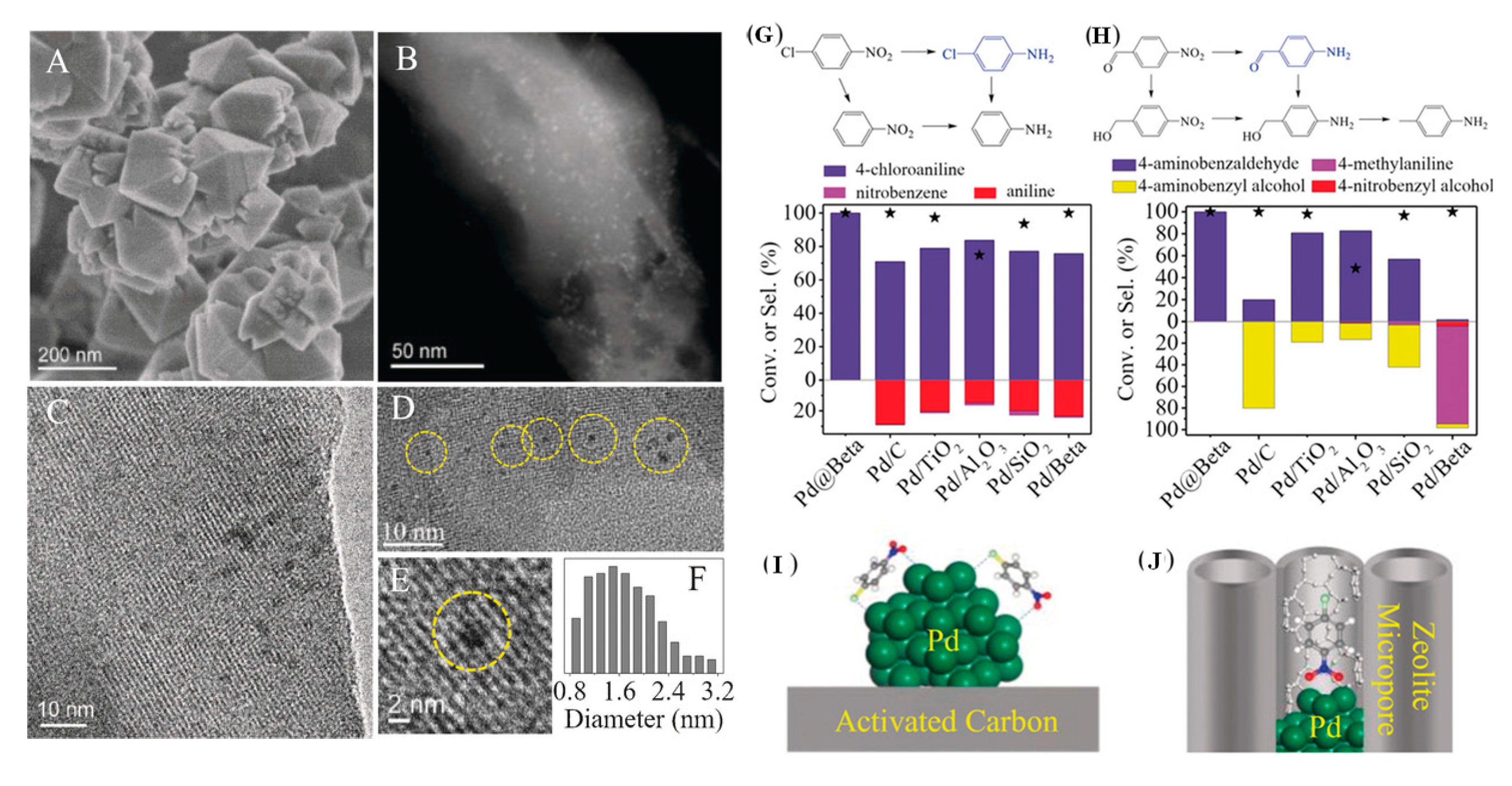 Processes 08 01172 g023 Processes 08 01172 g023