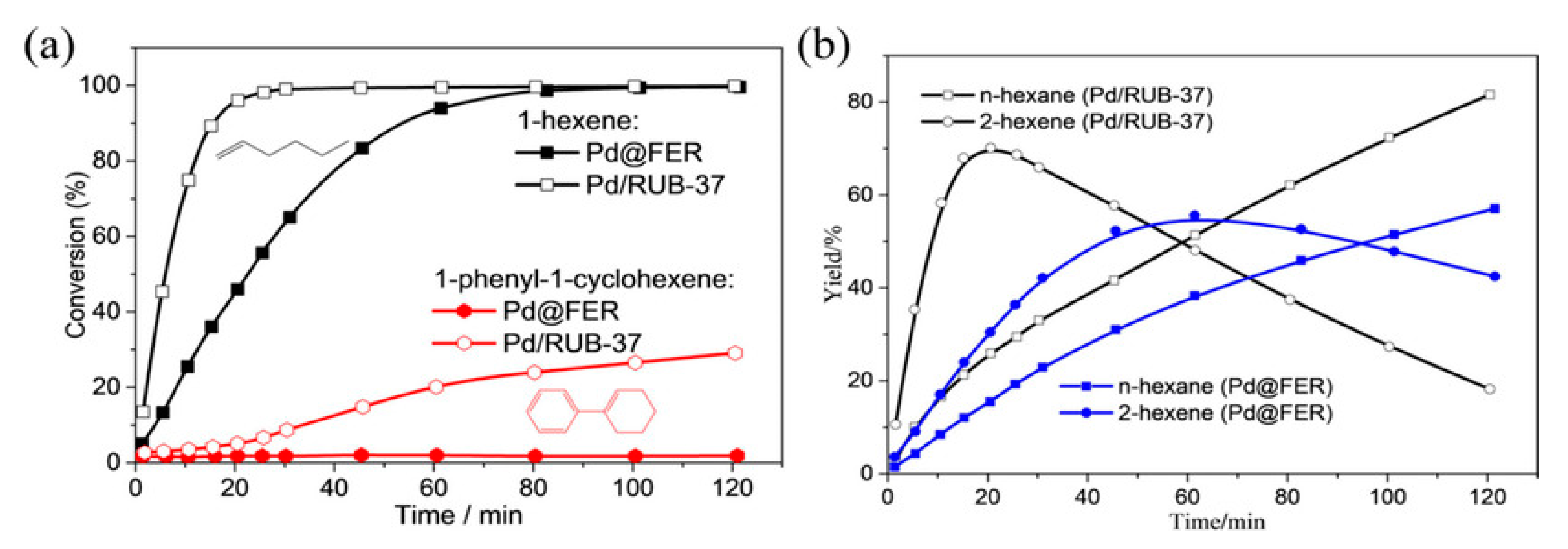 Processes 08 01172 g026 Processes 08 01172 g026