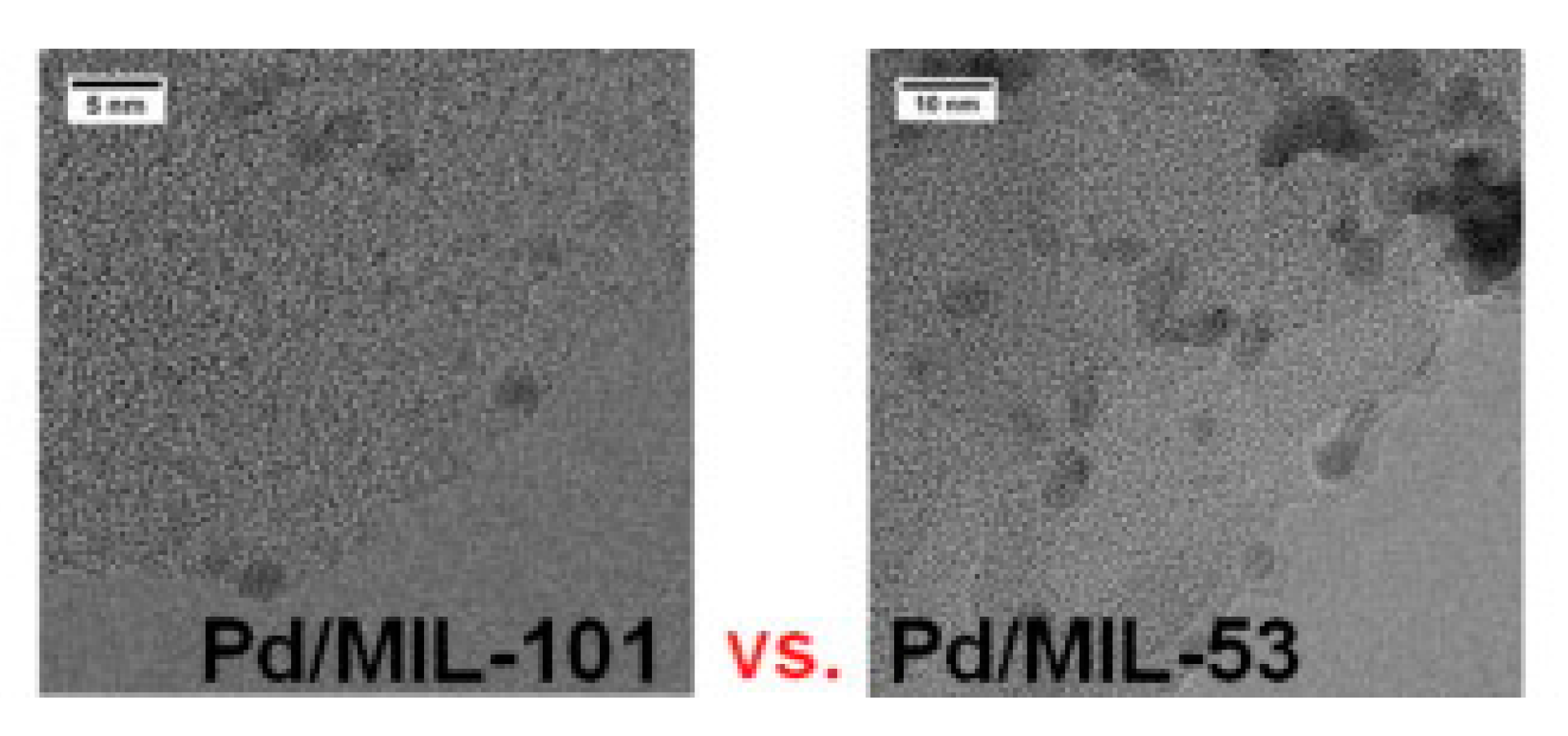 Processes 08 01172 g029 Processes 08 01172 g029