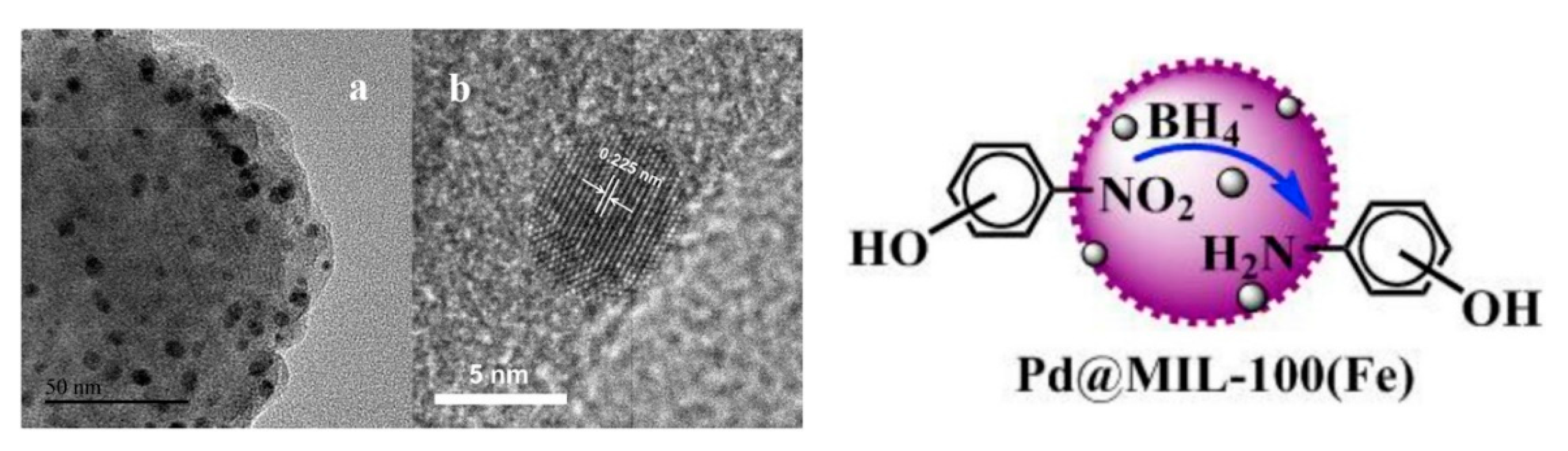 Processes 08 01172 g030 Processes 08 01172 g030