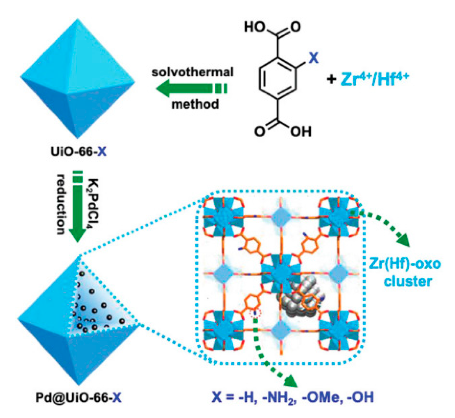 Processes 08 01172 g033 Processes 08 01172 g033