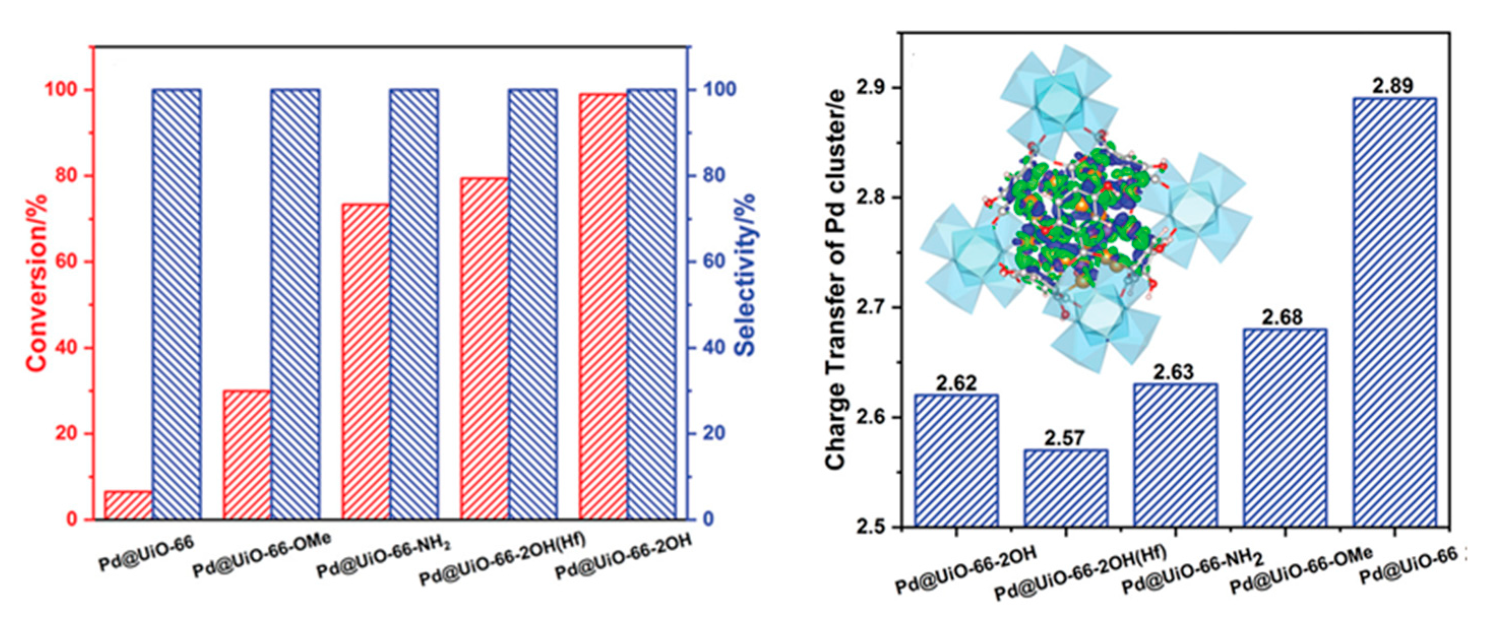 Processes 08 01172 g034 Processes 08 01172 g034