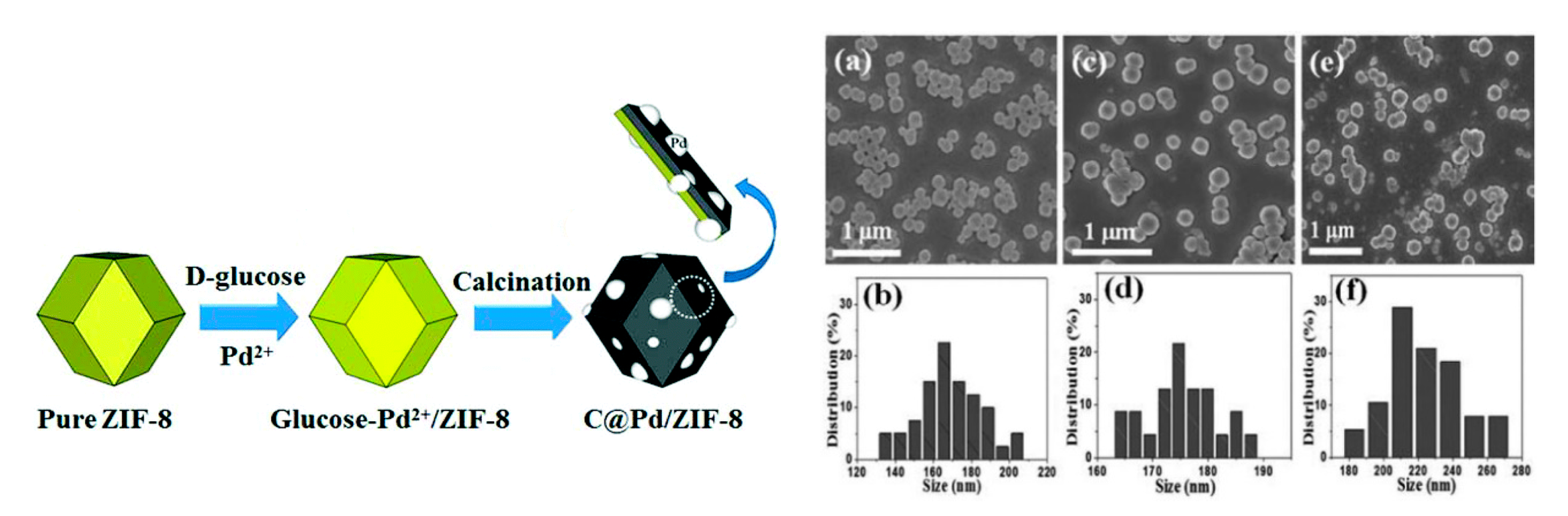 Processes 08 01172 g035 Processes 08 01172 g035