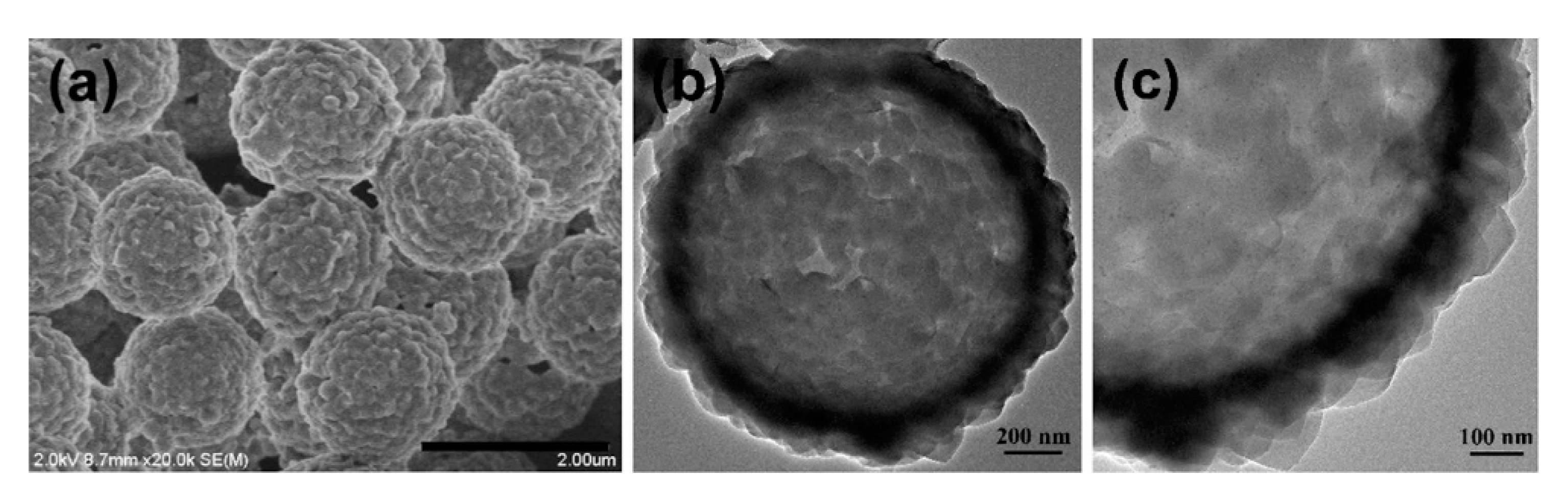 Processes 08 01172 g037 Processes 08 01172 g037