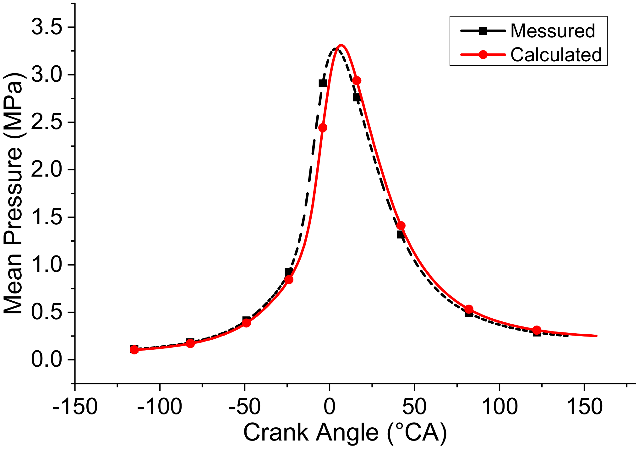 Processes 08 01178 g002