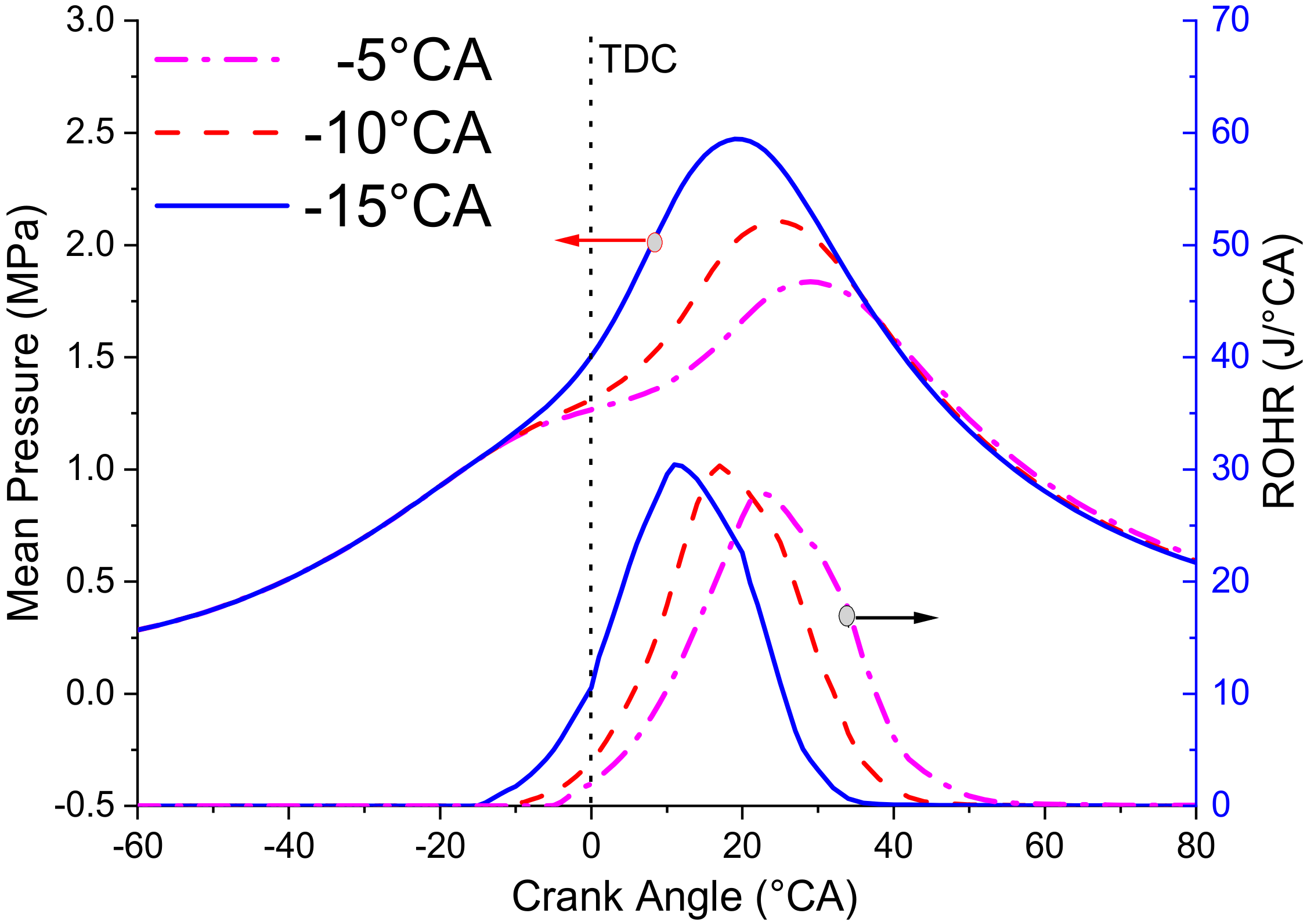 Processes 08 01178 g003
