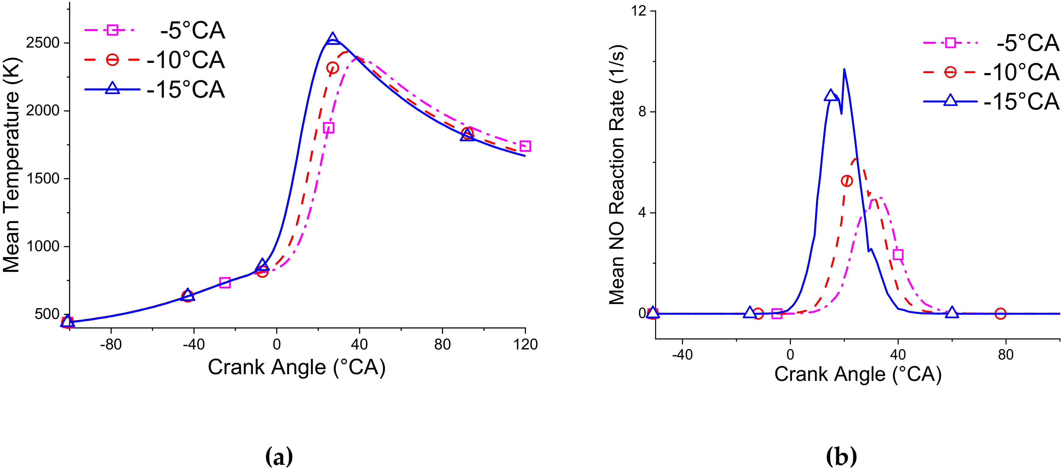 Processes 08 01178 g004