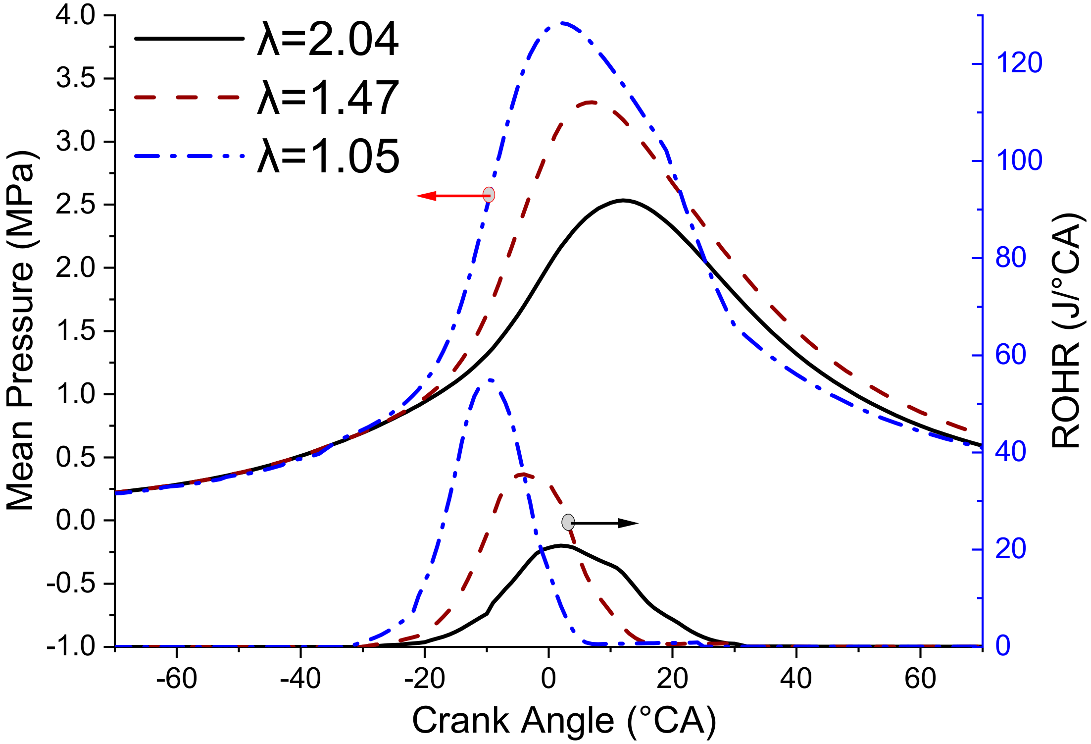 Processes 08 01178 g005