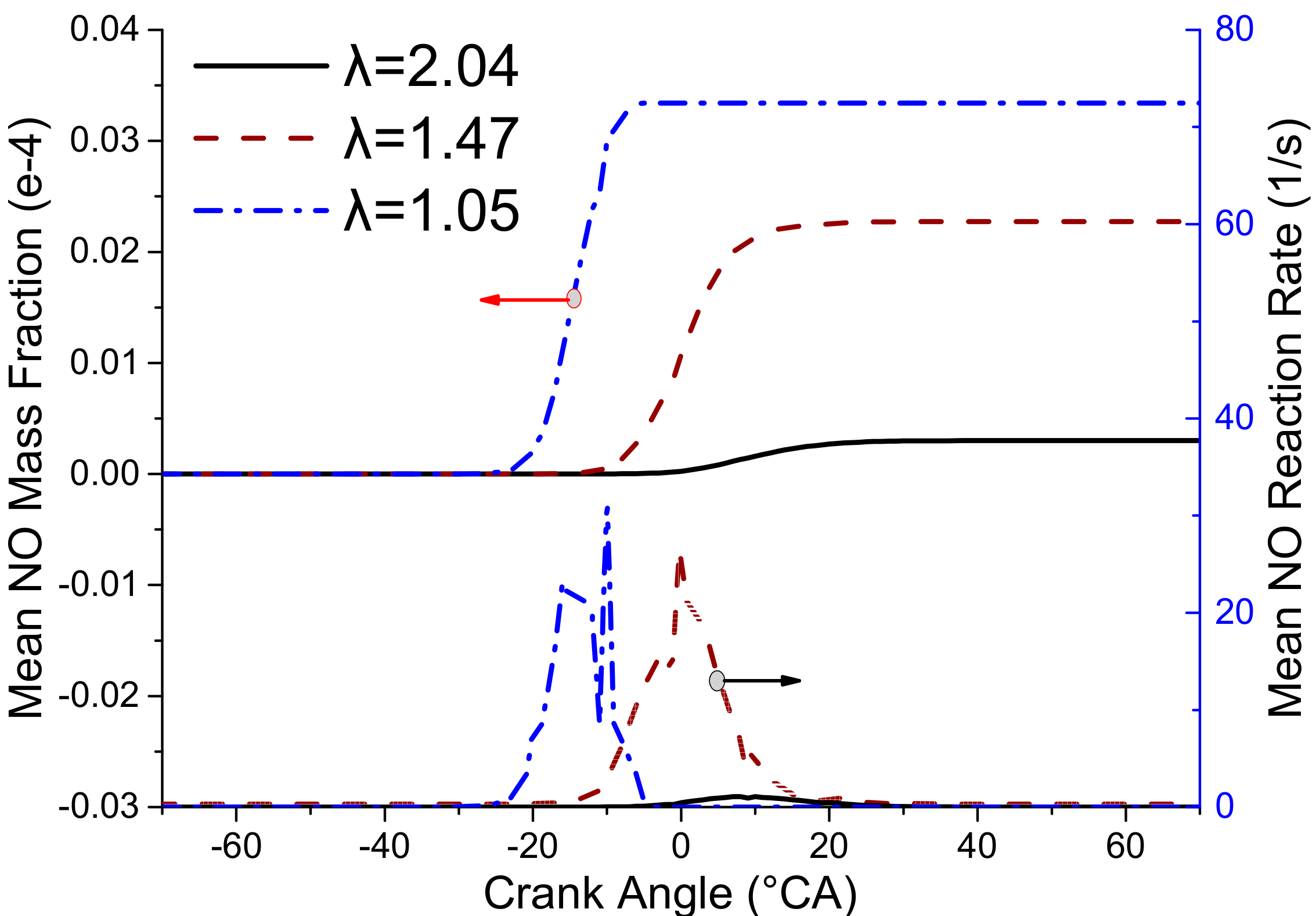 Processes 08 01178 g006