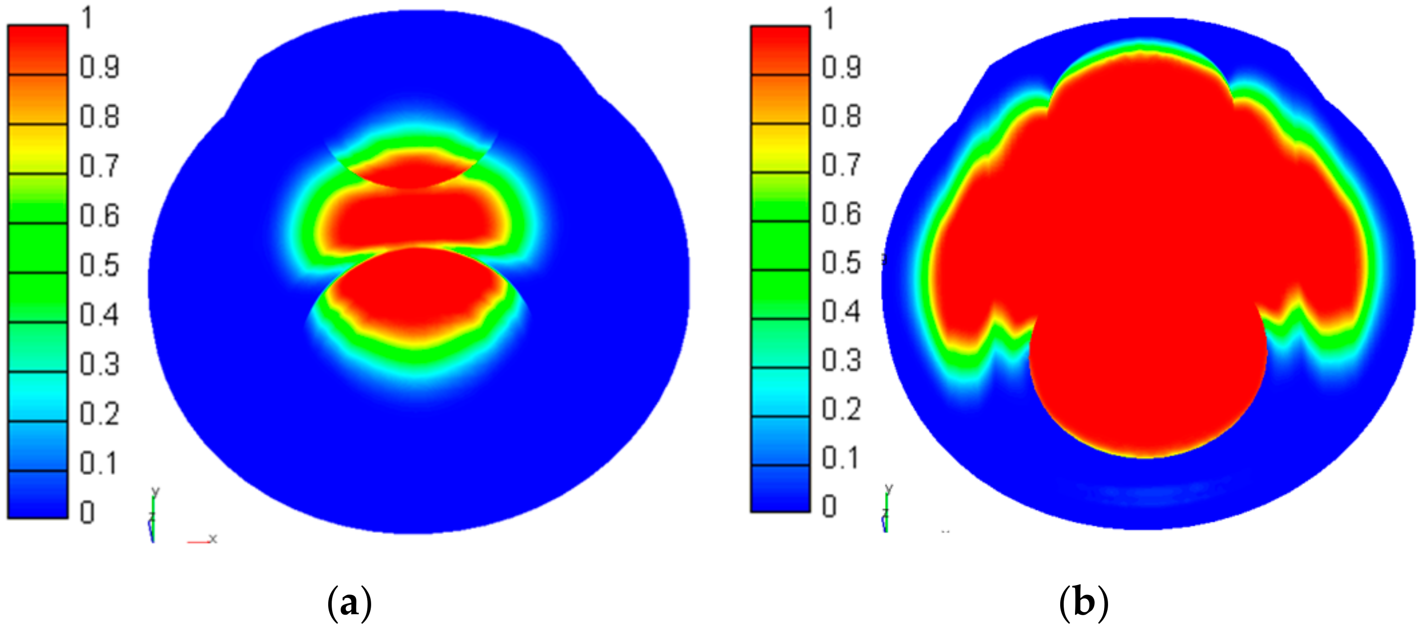 Processes 08 01178 g010