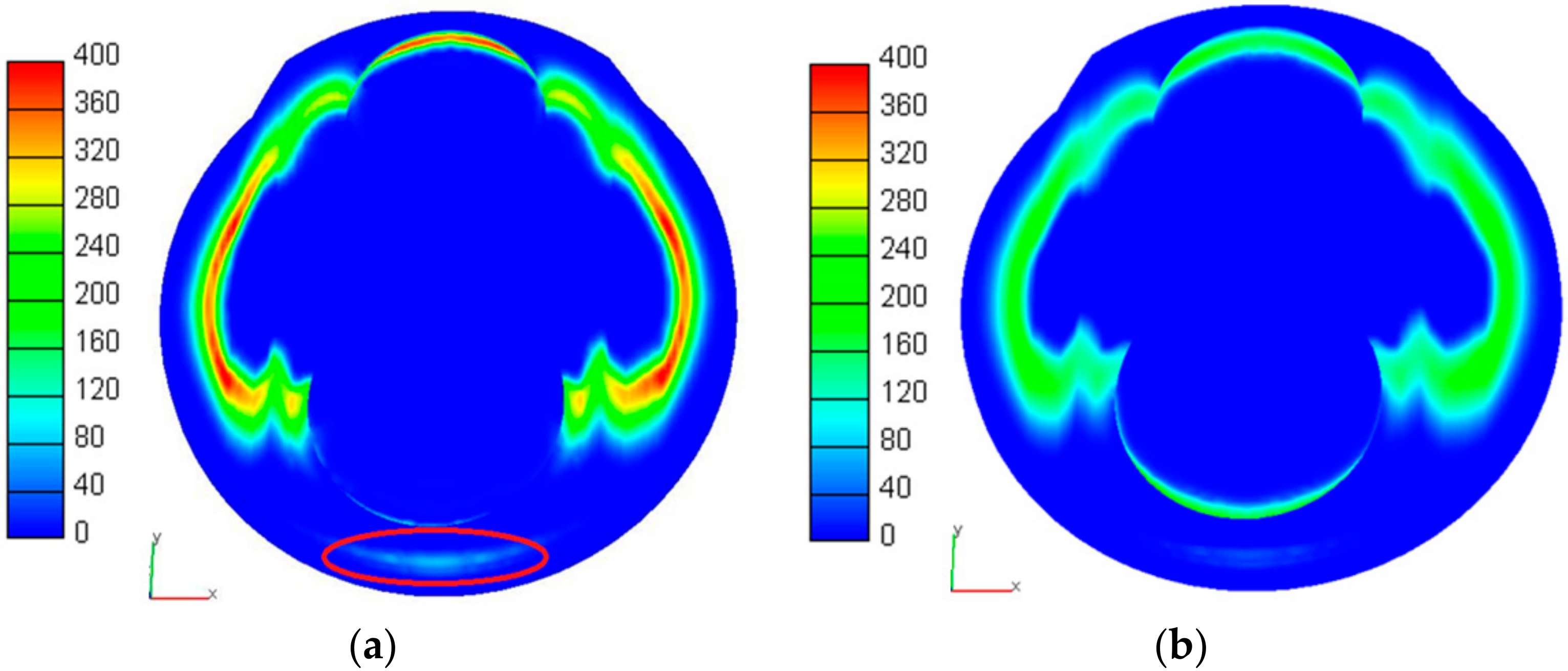 Processes 08 01178 g011