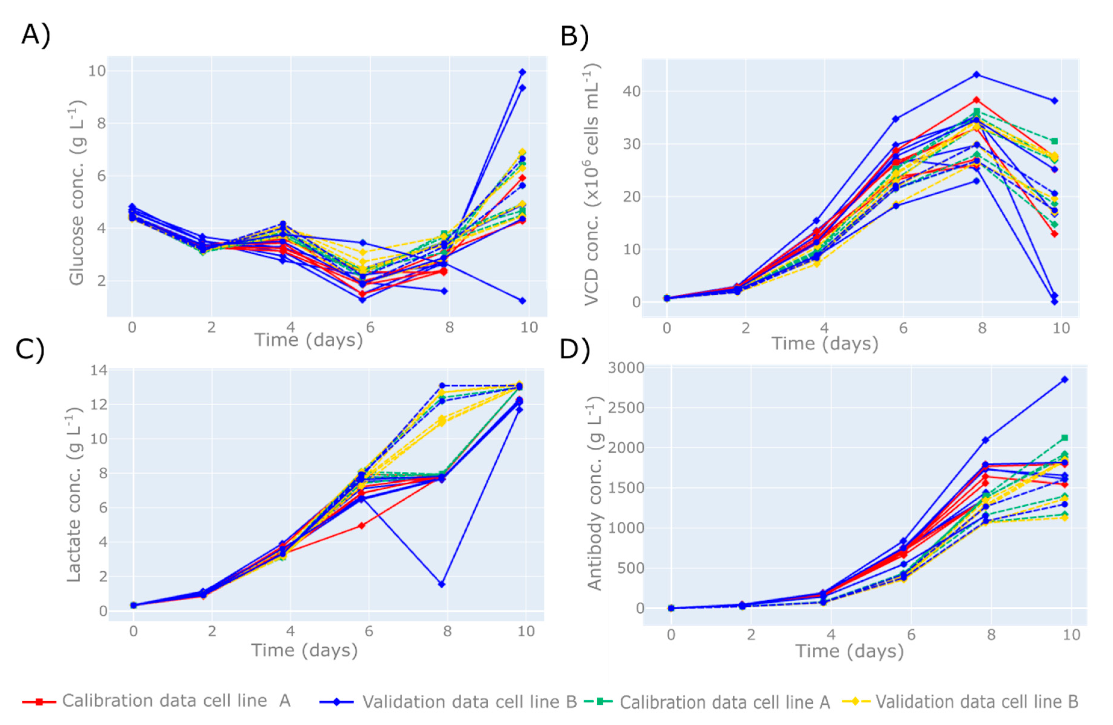 Processes 08 01179 g002 Processes 08 01179 g002