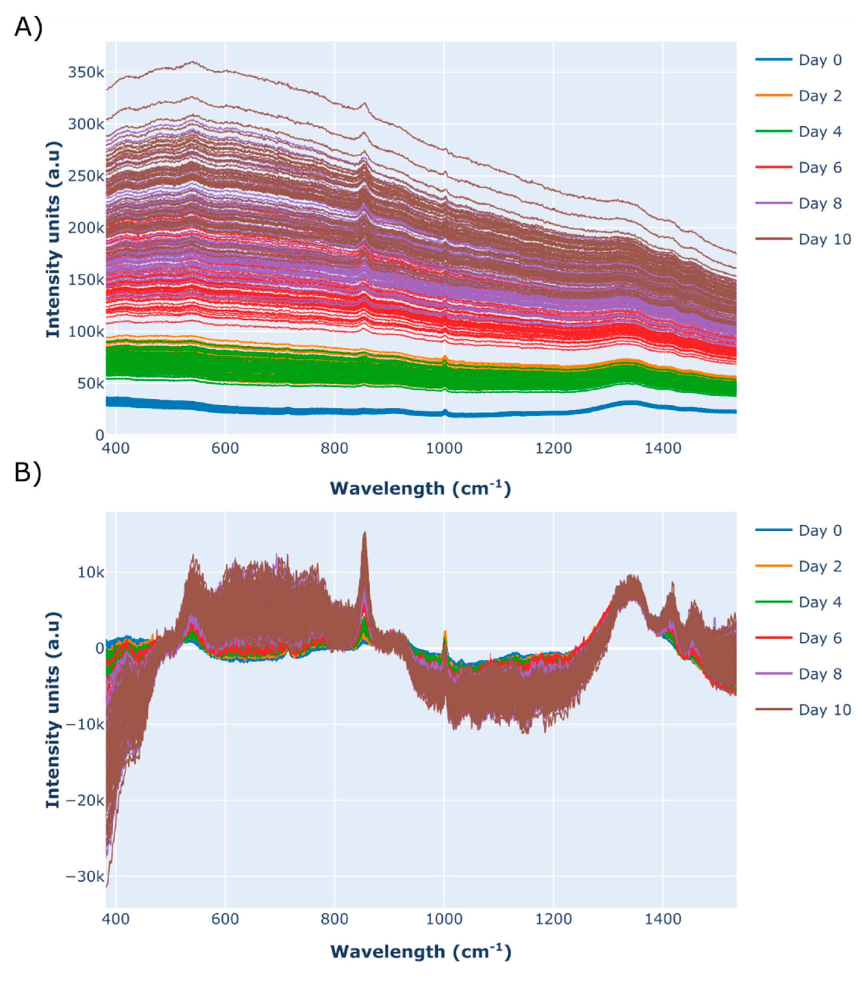 Processes 08 01179 g003 Processes 08 01179 g003