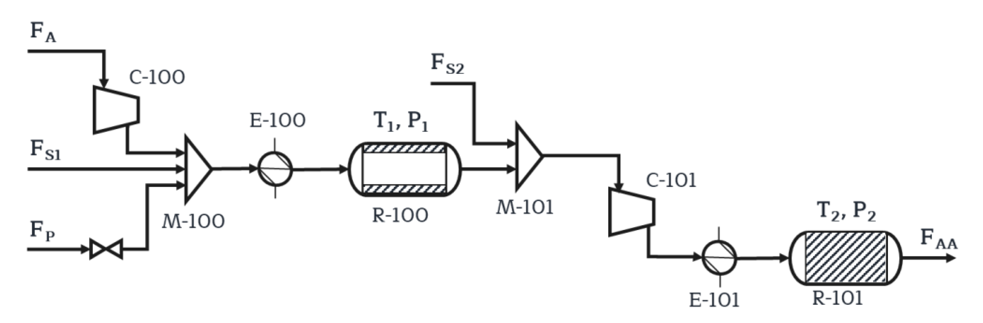 Processes 08 01184 g001