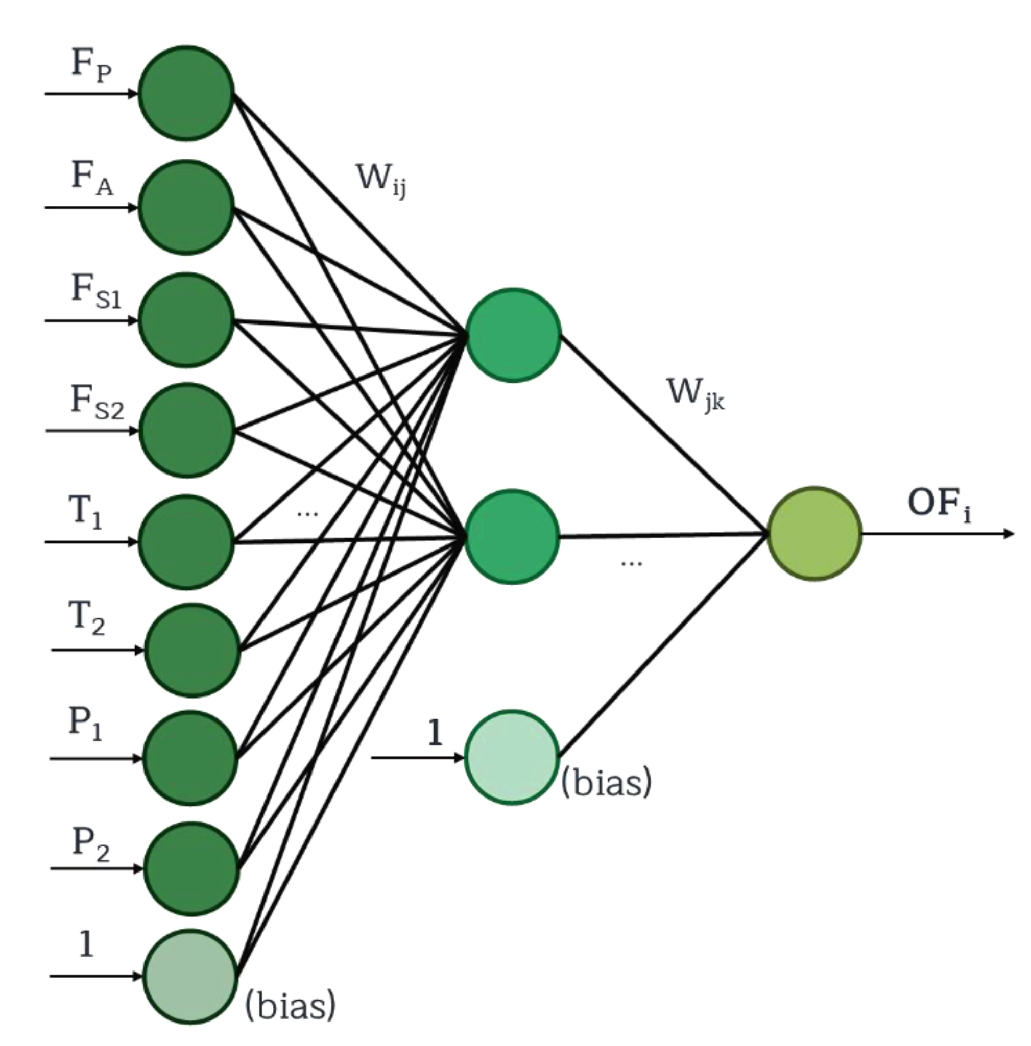 Processes 08 01184 g004