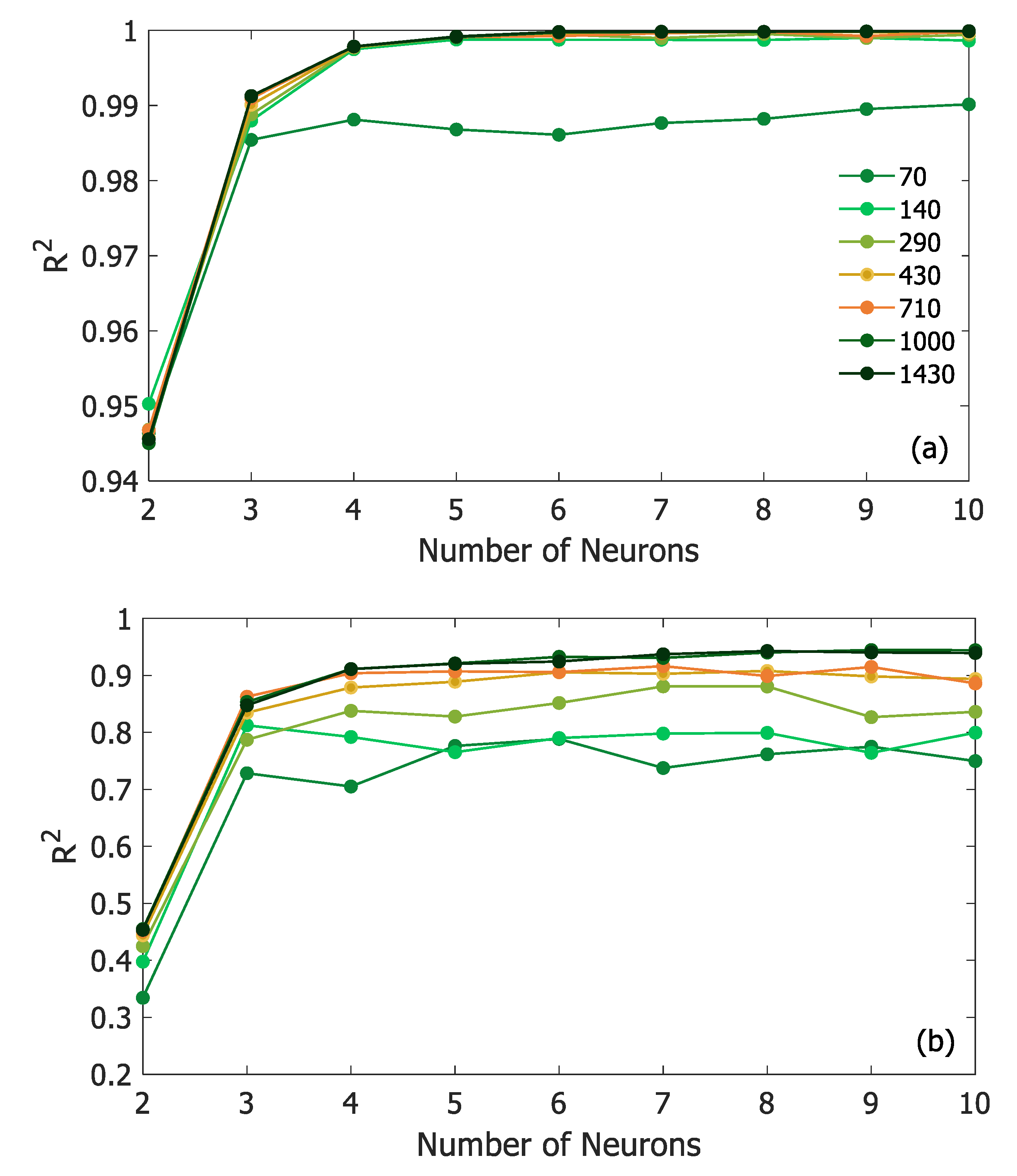 Processes 08 01184 g006