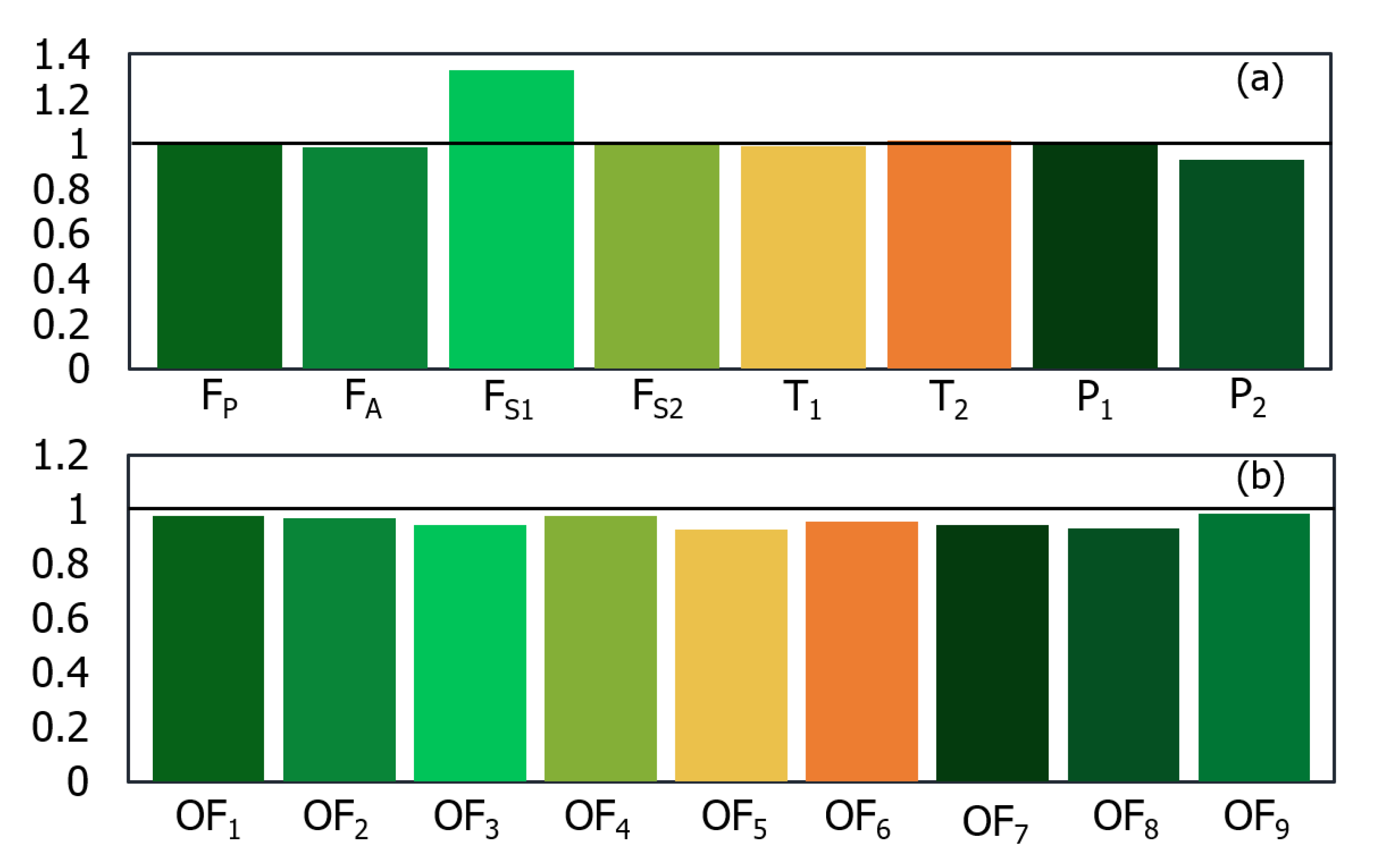 Processes 08 01184 g009