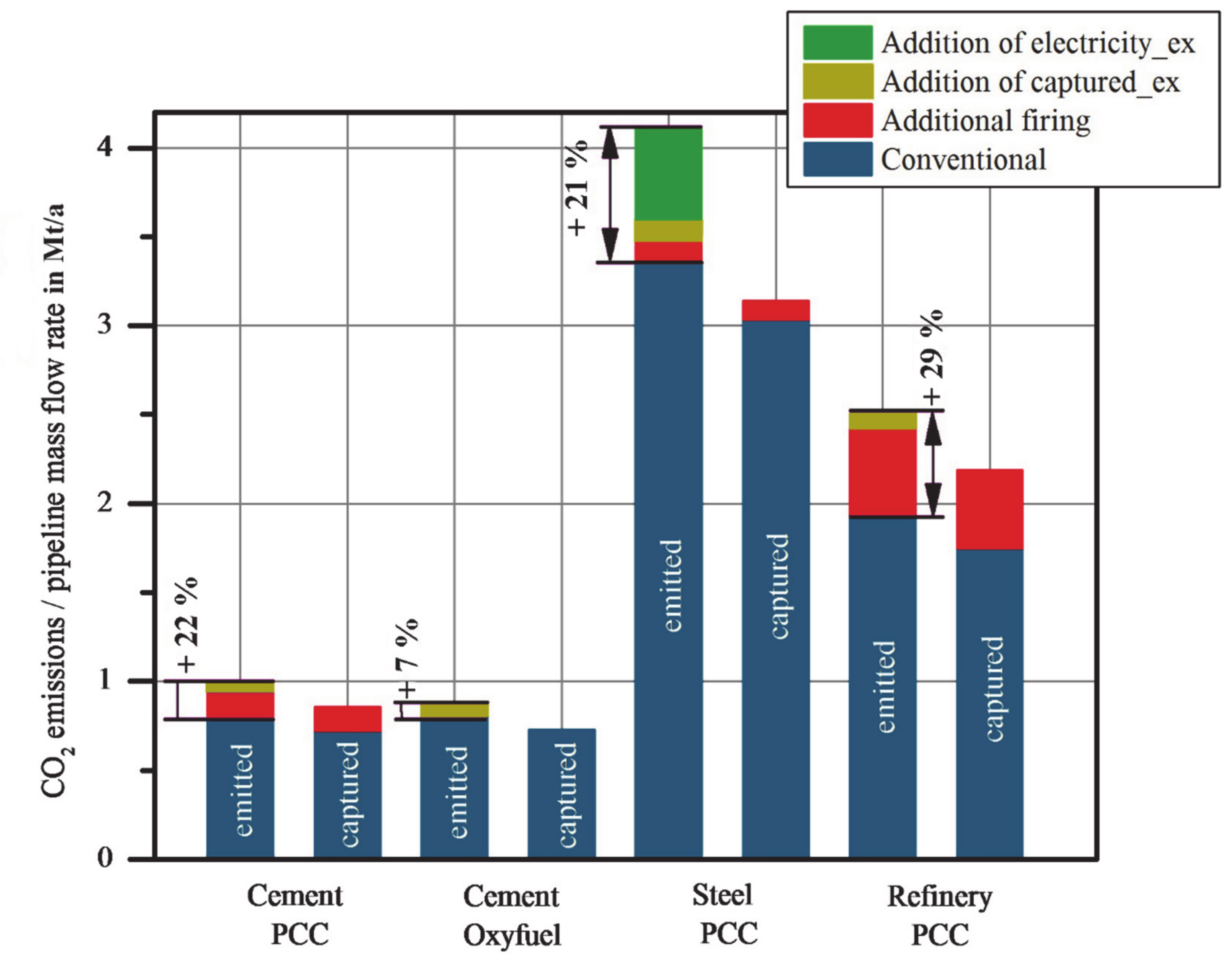 Processes 08 01188 g003 Processes 08 01188 g003