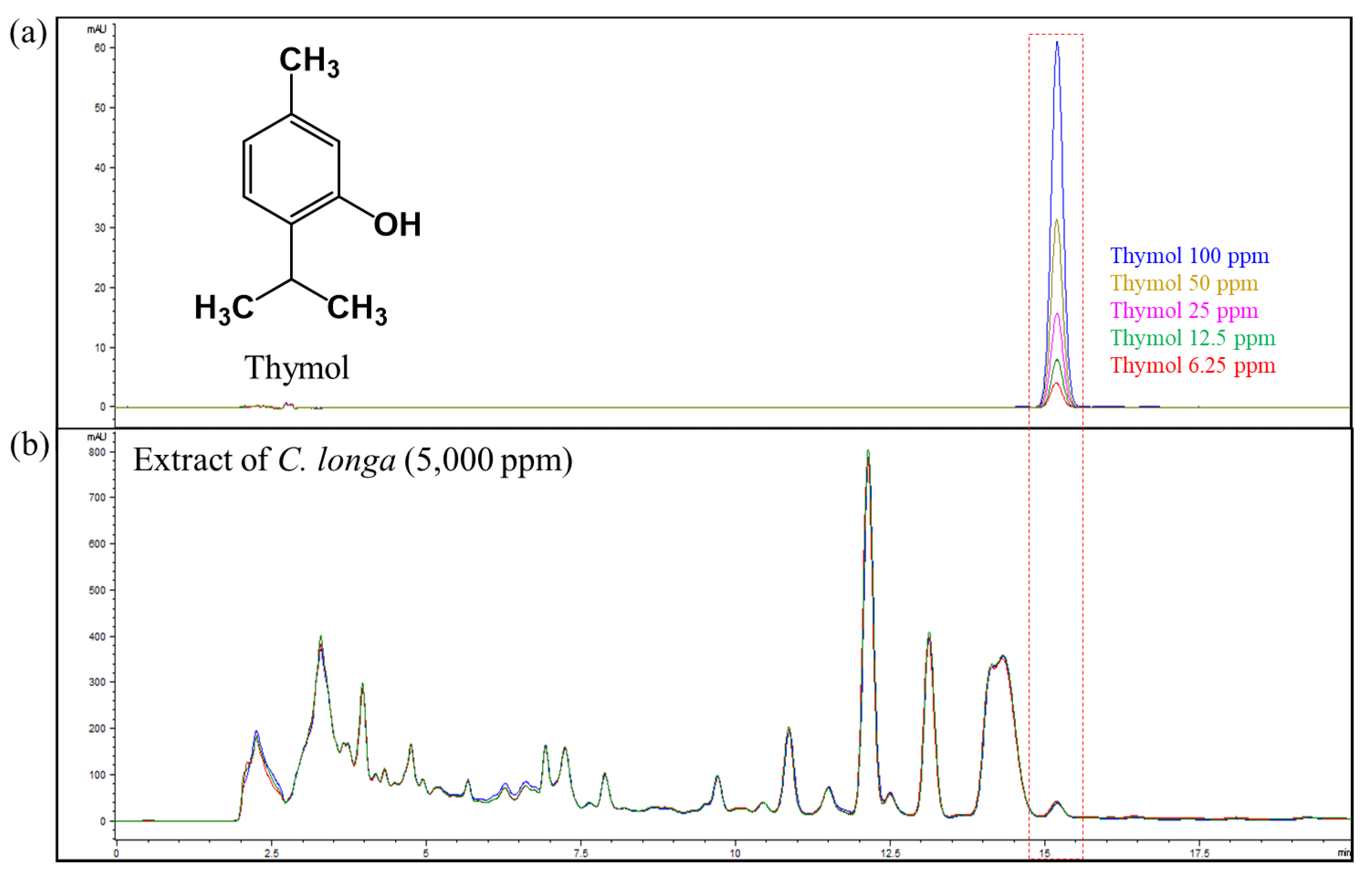 Processes 08 01191 g001 Processes 08 01191 g001