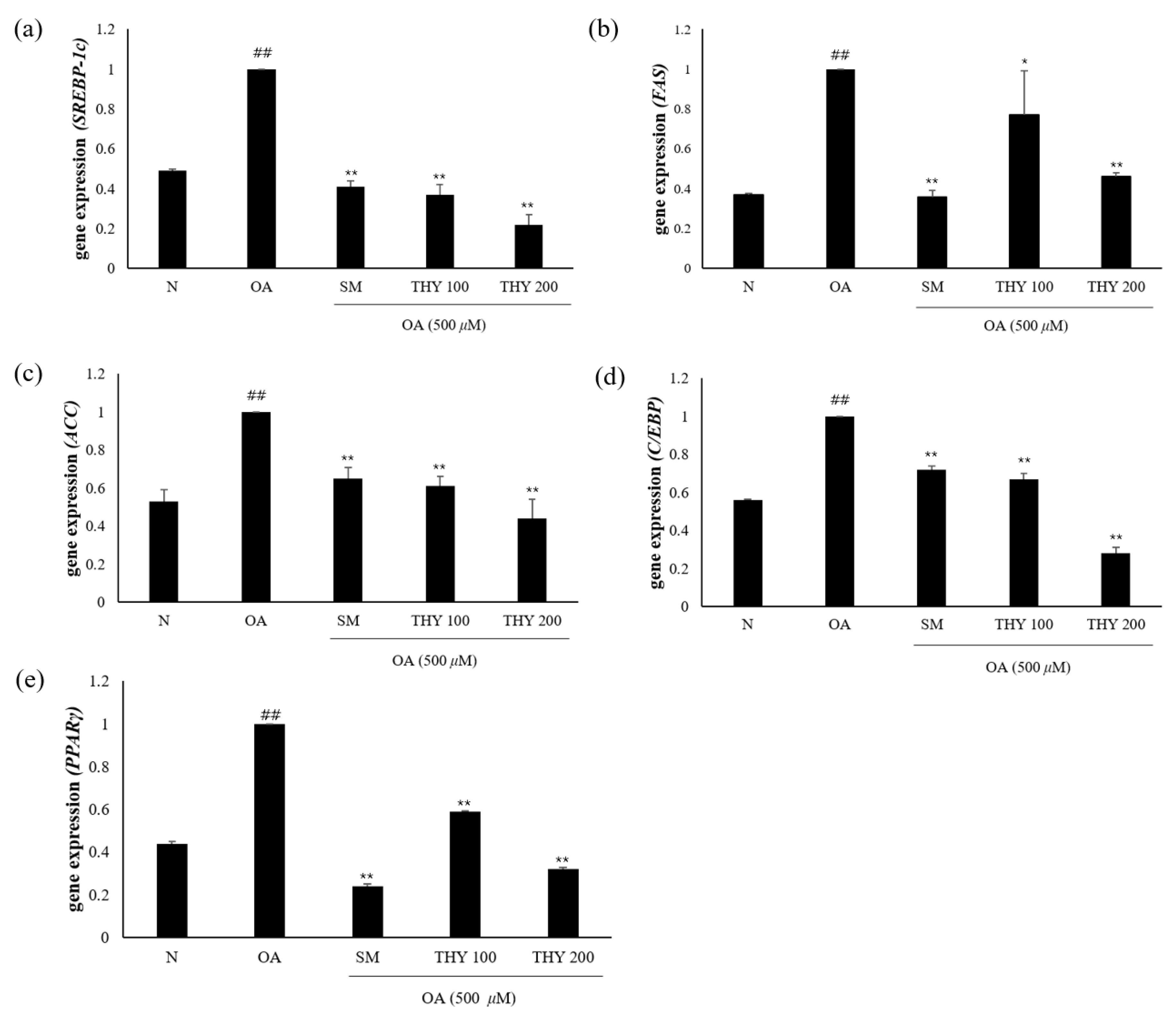 Processes 08 01191 g006 Processes 08 01191 g006